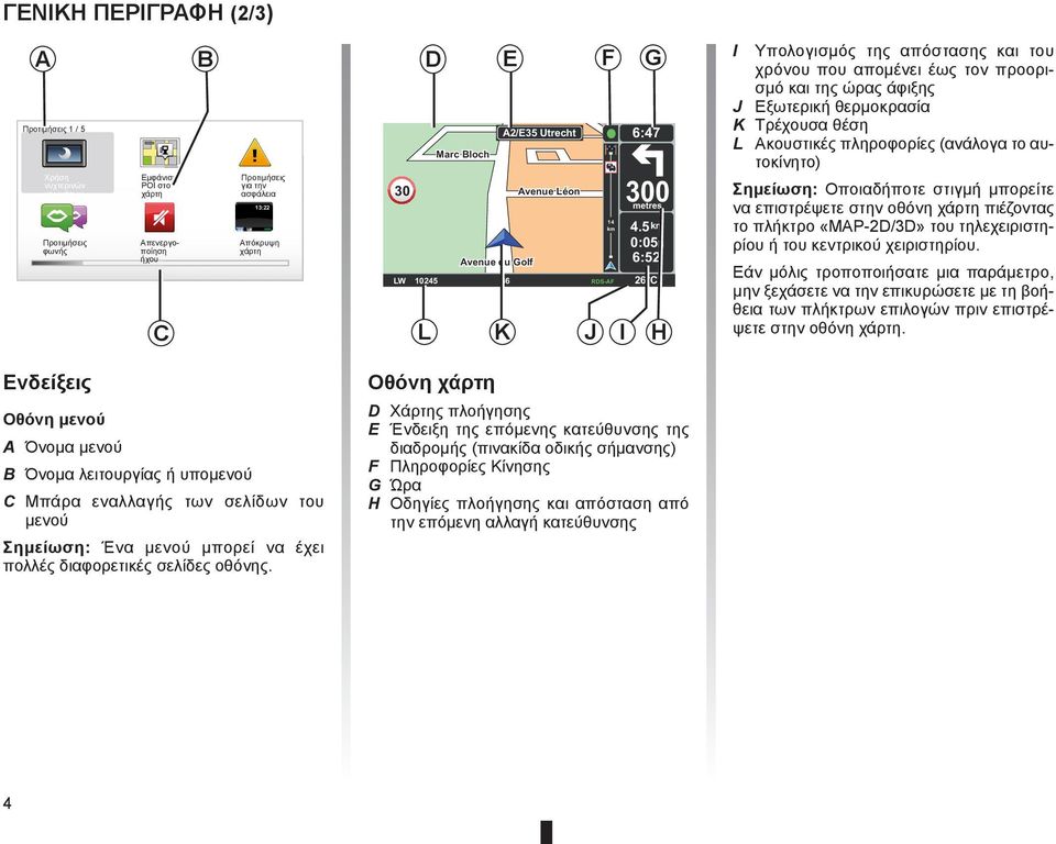 5 km 0:05h 6:52 LW 10245 66 RDS-AF 26 C L K J I H 14 km I Υπολογισμός της απόστασης και του χρόνου που απομένει έως τον προορισμό και της ώρας άφιξης J Εξωτερική θερμοκρασία K Τρέχουσα θέση L
