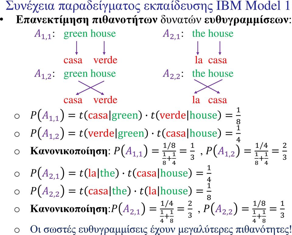 = 1 4 Κανονικοποίηση: P Α 1,1 = 1/8 1 = 1, P Α 8 +1 3 1,2 = 1/4 1 4 8 +1 4 = 2 3 P Α 2,1 = t la the t casa huse = 1 4 P Α 2,2 = t casa the t