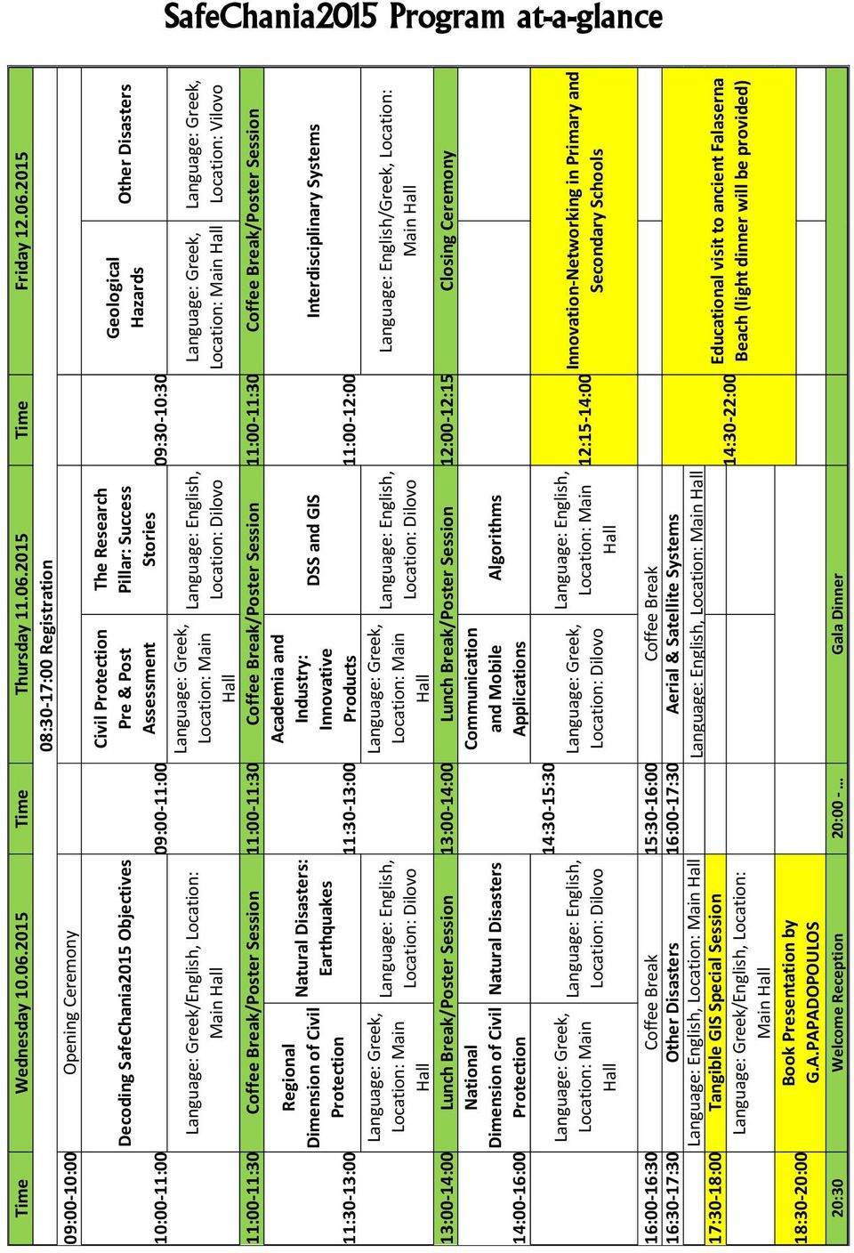 2015 Time 08:30-17:00 Registration 09:00-10:00 Opening Ceremony 10:00-11:00 Civil Protection Pre & Post Assessment Location: Main Hall The Research Pillar: Success Stories Language: English,