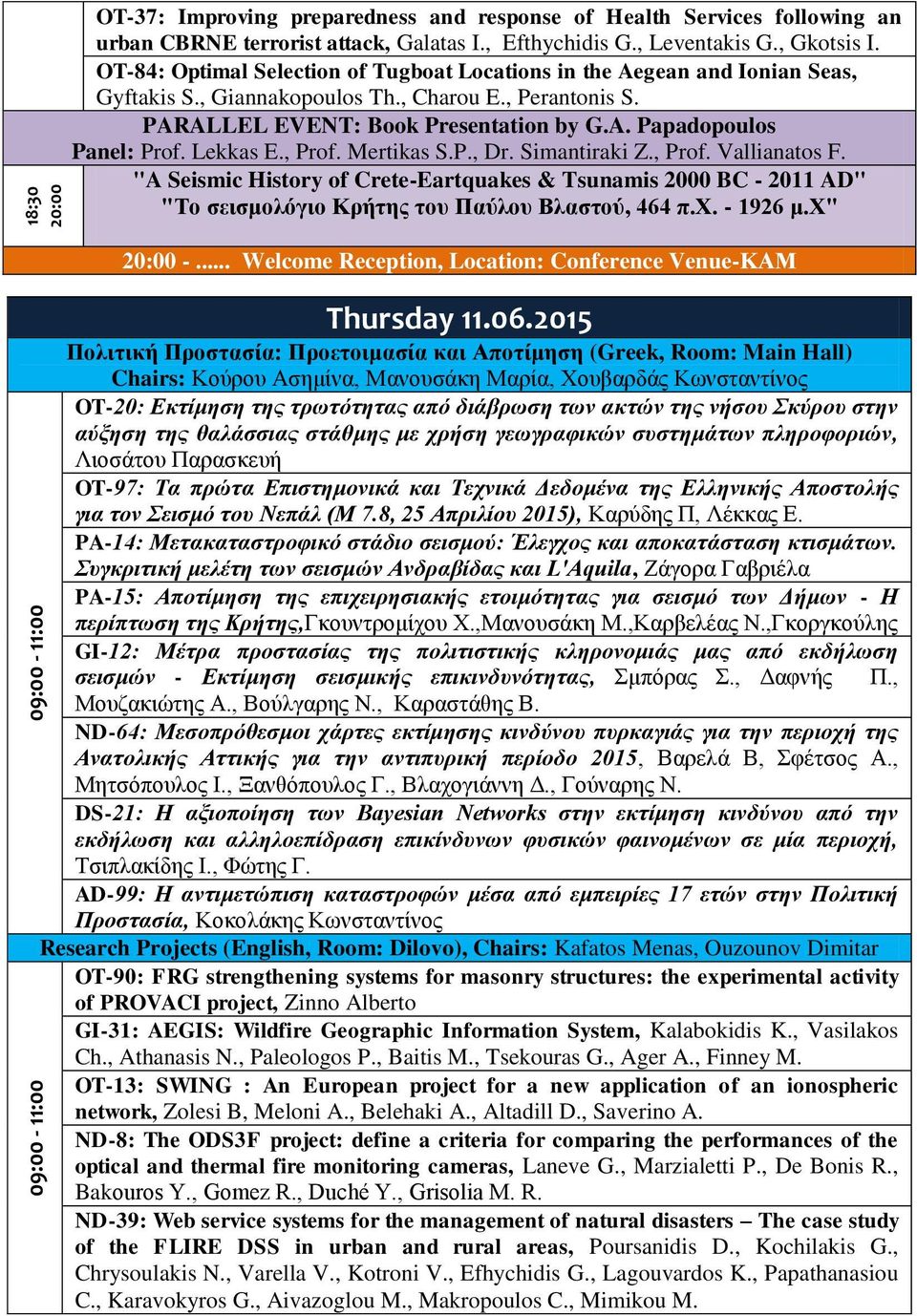 Lekkas E., Prof. Mertikas S.P., Dr. Simantiraki Z., Prof. Vallianatos F. "A Seismic History of Crete-Eartquakes & Tsunamis 2000 BC - 2011 AD" "Το ζειζμολόγιο Κρήηης ηοσ Παύλοσ Βλαζηού, 464 π.χ.