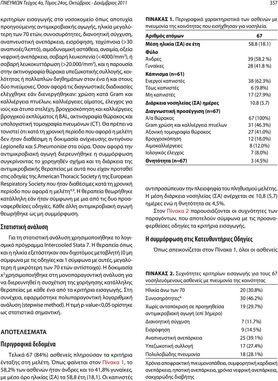 λευκοκυττάρωση (>20.000/mm 3 ), και η παρουσία στην ακτινογραφία θώρακα υπεζωκοτικής συλλογής, κοιλότητας ή πολλαπλών διηθημάτων στον ένα ή και στους δύο πνεύμονες.