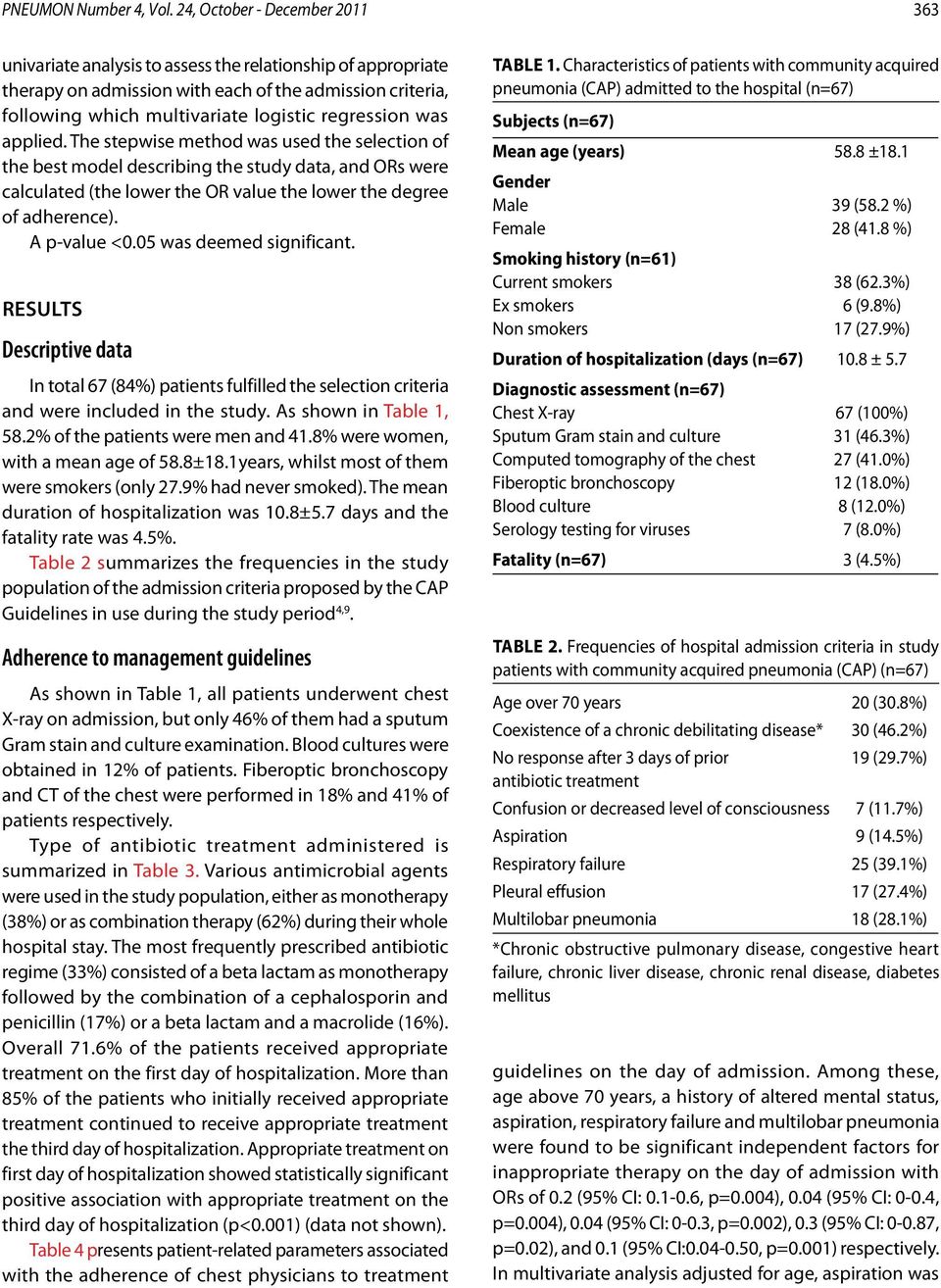 regression was applied. The stepwise method was used the selection of the best model describing the study data, and ORs were calculated (the lower the OR value the lower the degree of adherence).