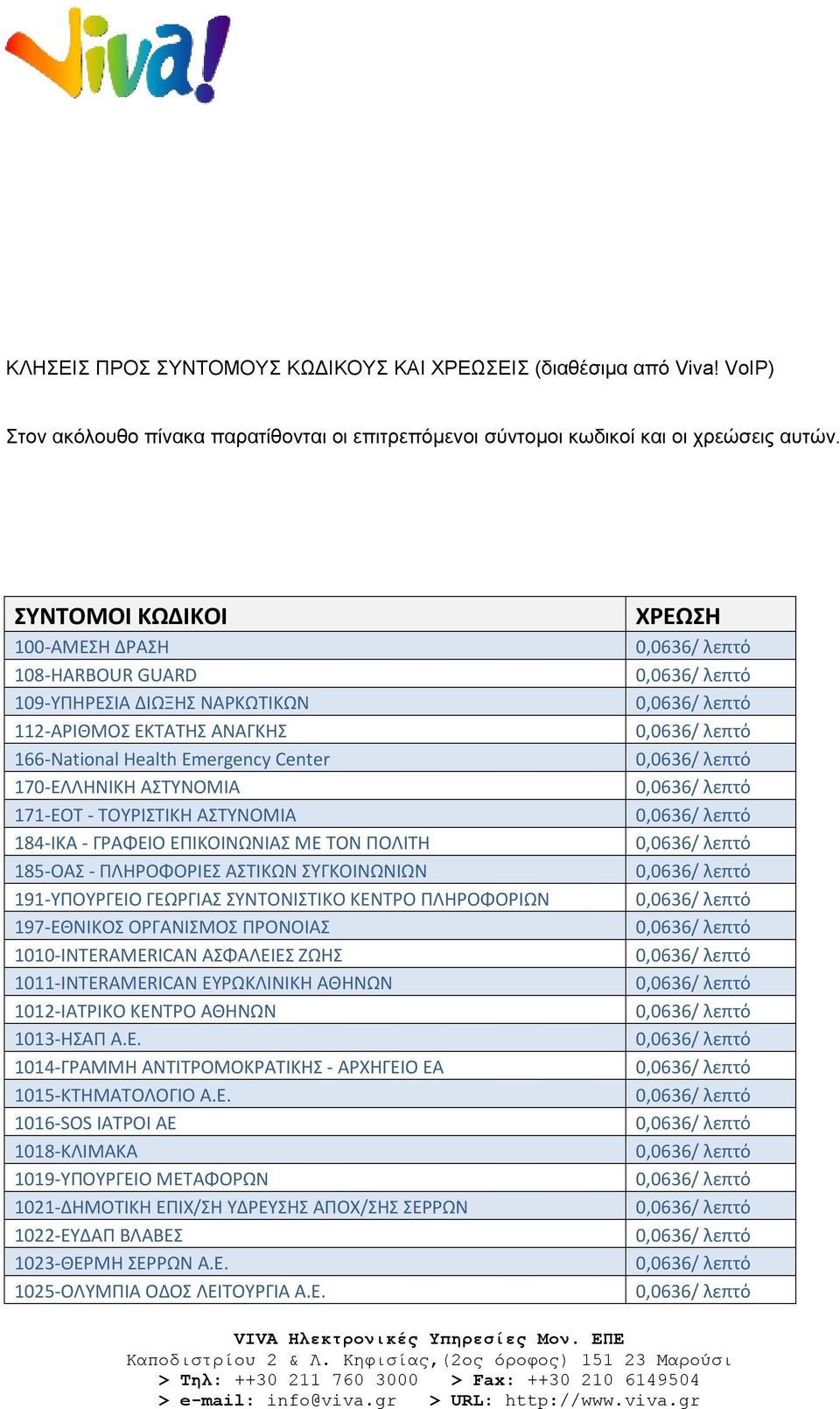 ΑΣΤΥΝΟΜΙΑ 184-ΙΚΑ - ΓΡΑΦΕΙΟ ΕΠΙΚΟΙΝΩΝΙΑΣ ΜΕ ΤΟΝ ΠΟΛΙΤΗ 185-ΟΑΣ - ΠΛΗΡΟΦΟΡΙΕΣ ΑΣΤΙΚΩΝ ΣΥΓΚΟΙΝΩΝΙΩΝ 191-ΥΠΟΥΡΓΕΙΟ ΓΕΩΡΓΙΑΣ ΣΥΝΤΟΝΙΣΤΙΚΟ ΚΕΝΤΡΟ ΠΛΗΡΟΦΟΡΙΩΝ 197-ΕΘΝΙΚΟΣ ΟΡΓΑΝΙΣΜΟΣ ΠΡΟΝΟΙΑΣ