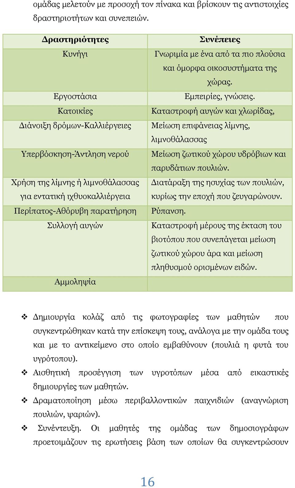 αυγών Αμμοληψία Συνέπειες Γνωριμία με ένα από τα πιο πλούσια και όμορφα οικοσυστήματα της χώρας. Εμπειρίες, γνώσεις.