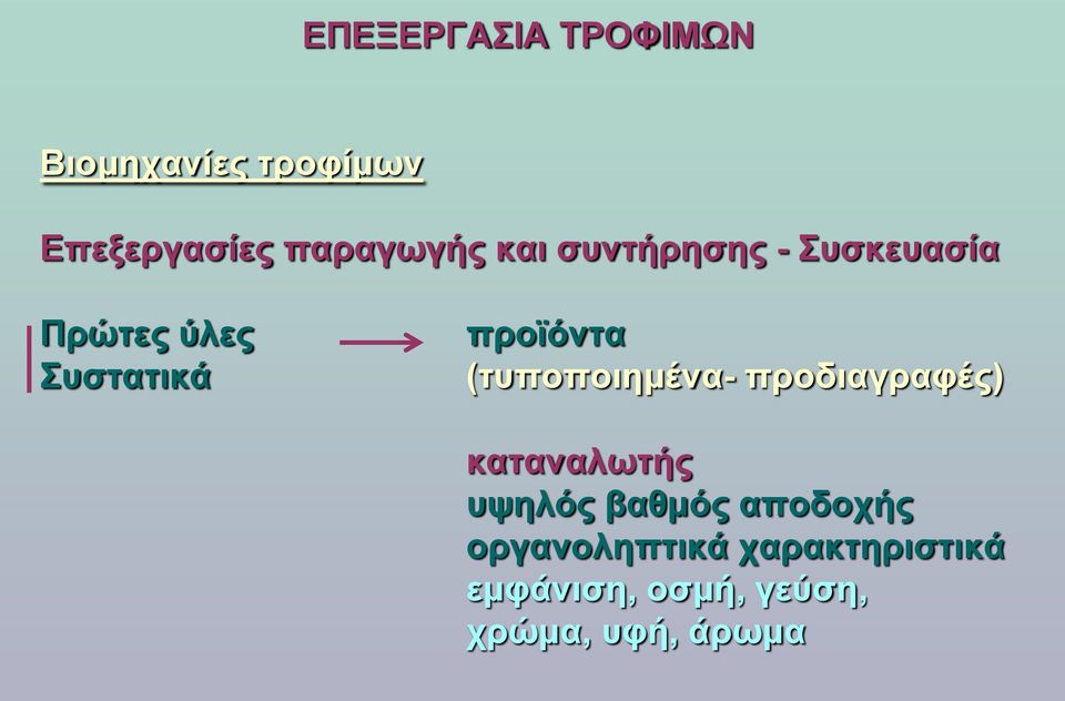 (τυποποιημένα- προδιαγραφές) καταναλωτής υψηλός βαθμός αποδοχής