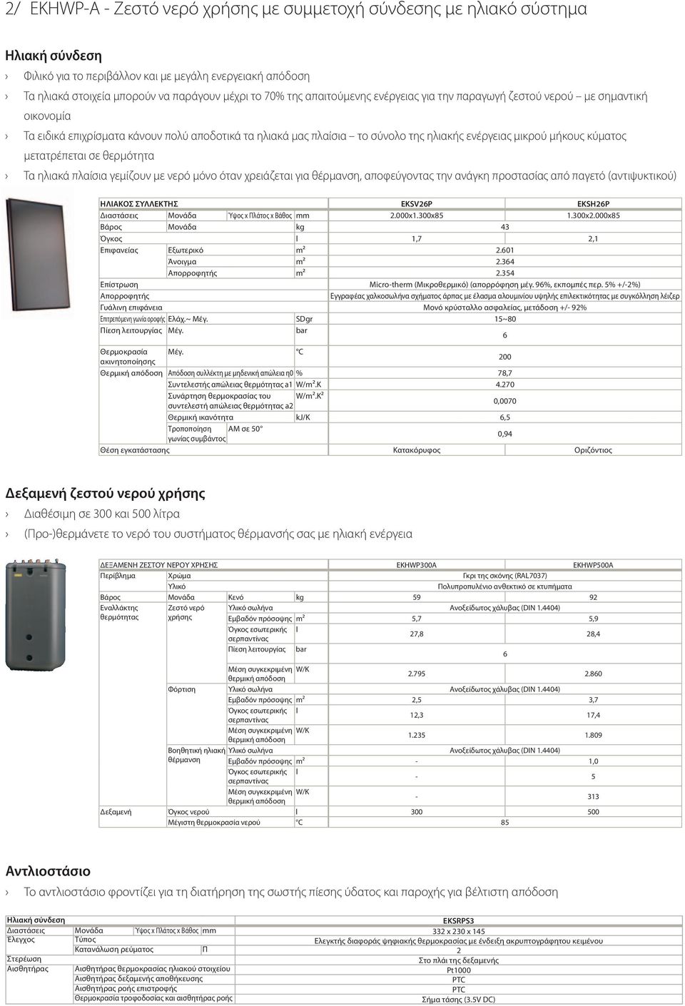 μετατρέπεται σε θερμότητα Τα ηλιακά πλαίσια γεμίζουν με νερό μόνο όταν χρειάζεται για θέρμανση, αποφεύγοντας την ανάγκη προστασίας από παγετό (αντιψυκτικού) ΗΛΙΑΚΟΣ ΣΥΛΛΕΚΤΗΣ EKSV26P EKSH26P