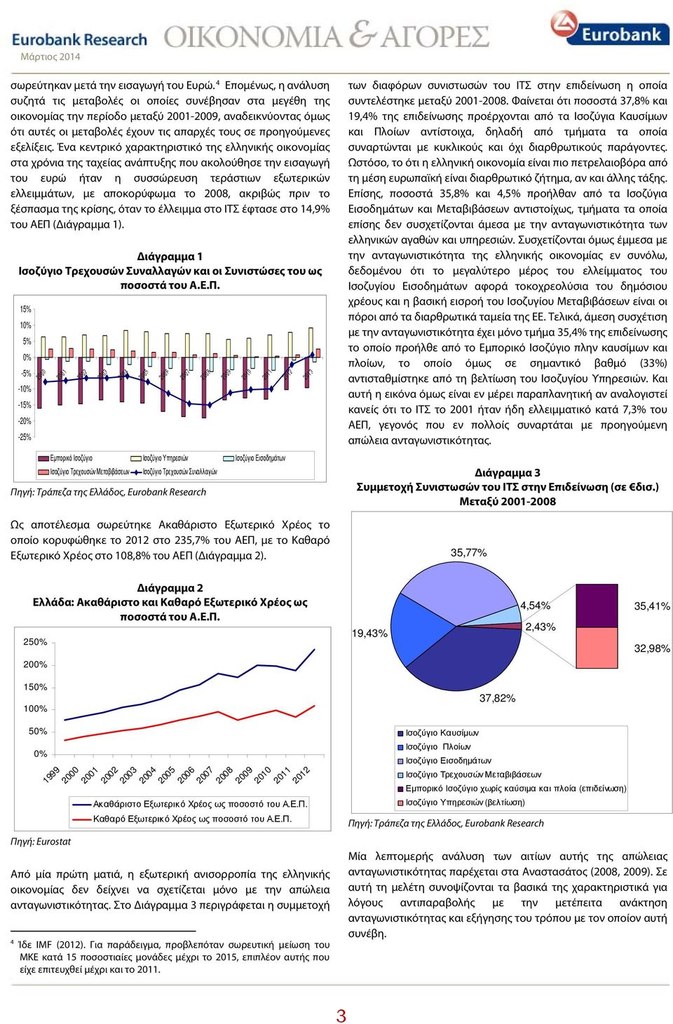 προηγούμενες εξελίξεις.