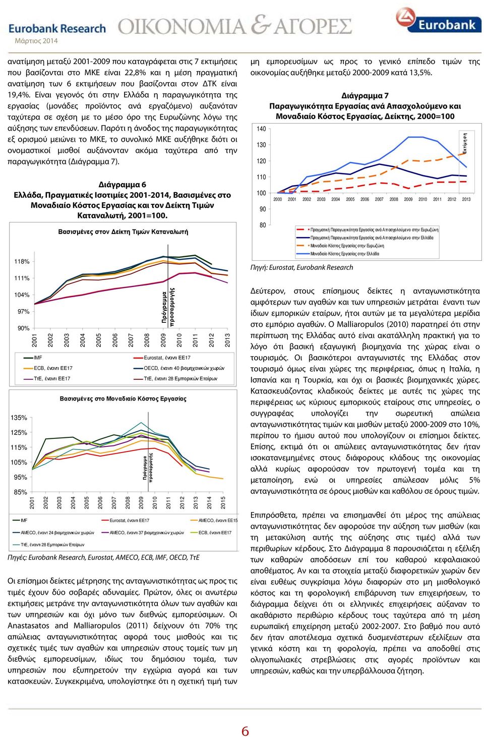 Παρότι η άνοδος της παραγωγικότητας εξ ορισμού μειώνει το ΜΚΕ, το συνολικό ΜΚΕ αυξήθηκε διότι οι ονομαστικοί μισθοί αυξάνονταν ακόμα ταχύτερα από την παραγωγικότητα (Διάγραμμα 7).