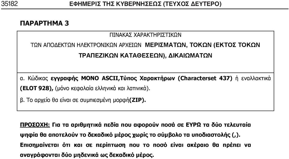 β. Το αρχείο θα είναι σε συμπιεσμένη μορφή(ζp).