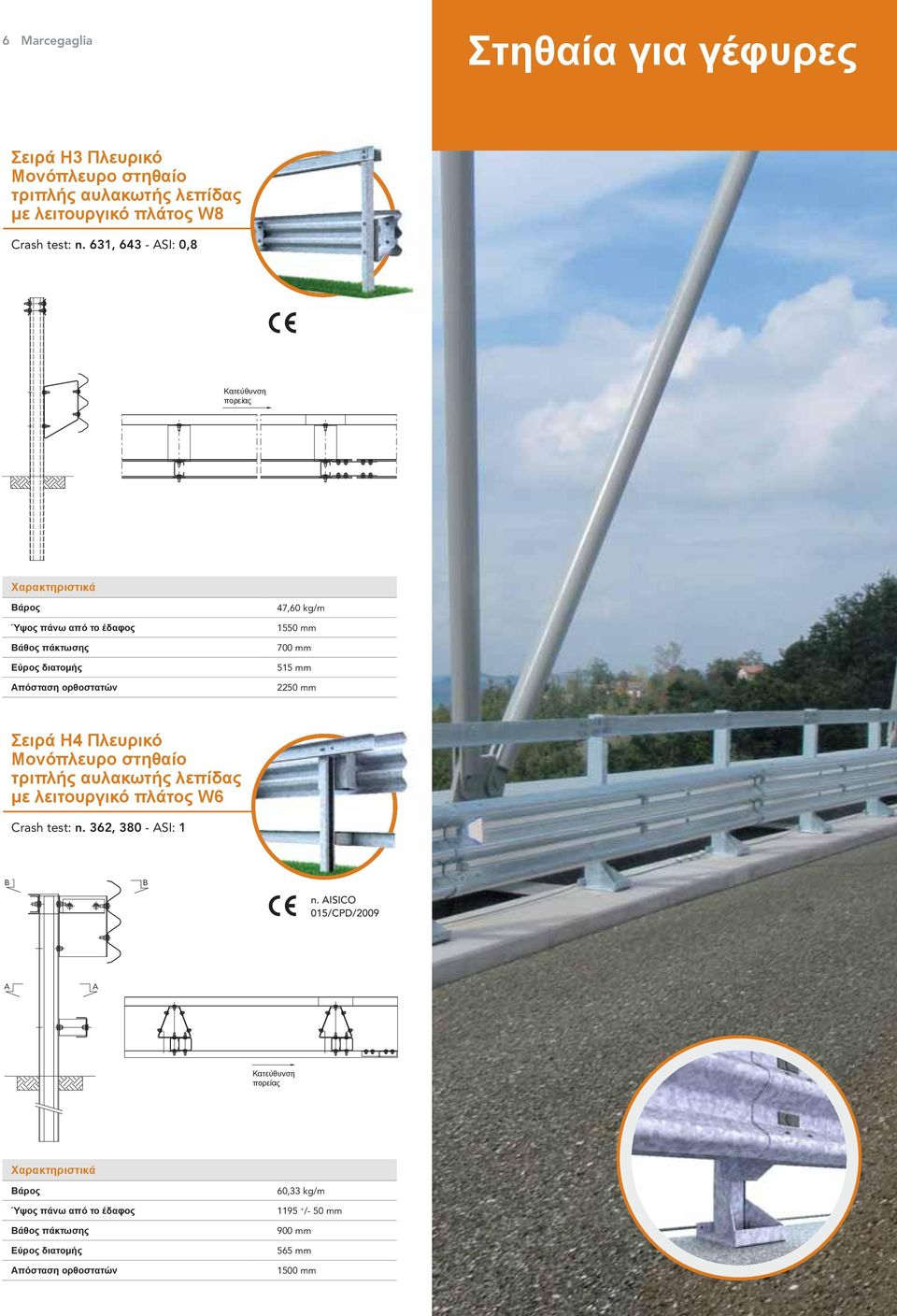 631, 643 - SI: 0,8 47,60 kg/m 1550 mm 700 mm 515 mm 2250 mm Σειρά Η4 Πλευρικό Μονόπλευρο στηθαίο