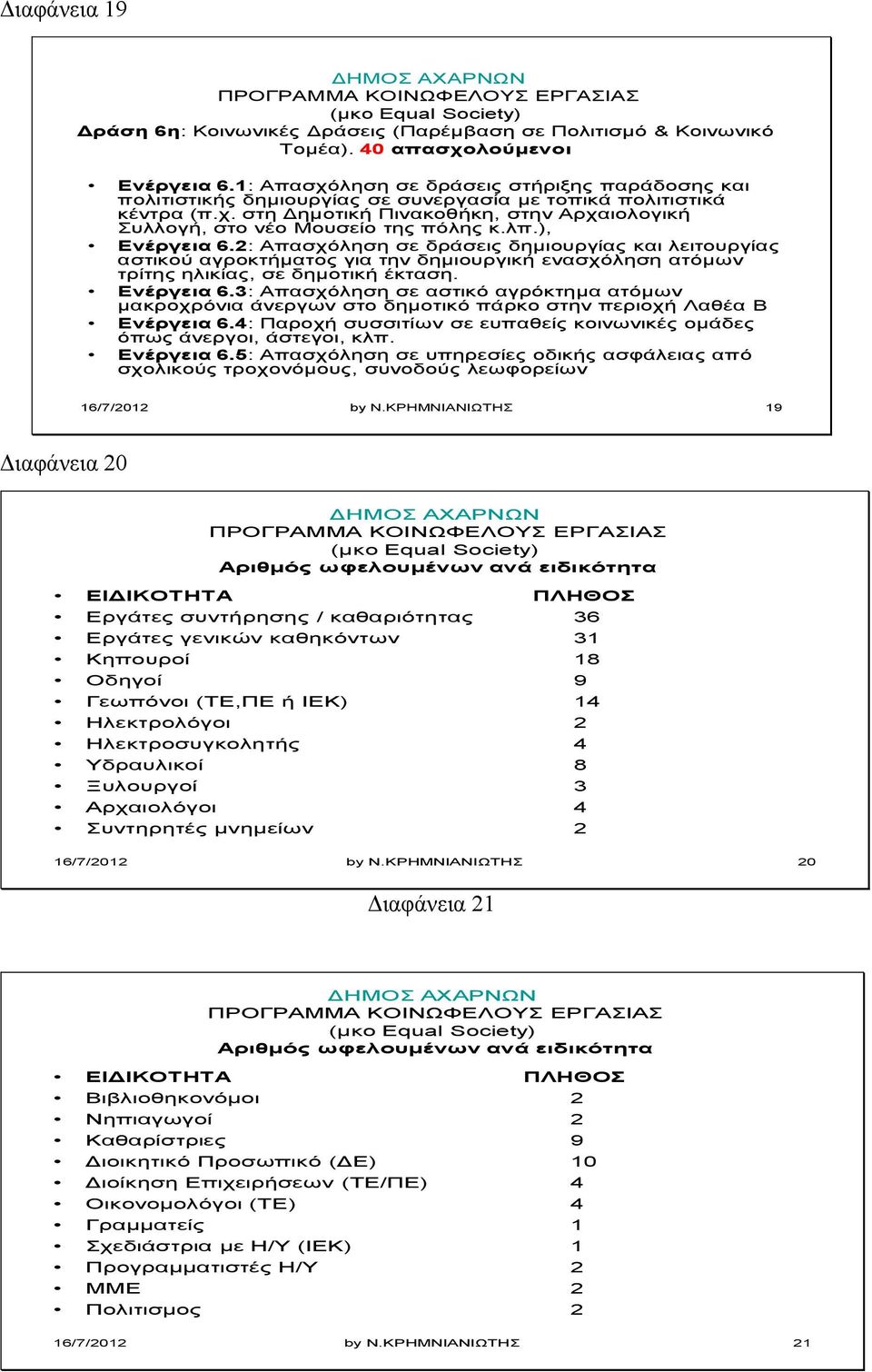 λπ.), Ενέργεια 6.2: Απασχόληση σε δράσεις δημιουργίας και λειτουργίας αστικού αγροκτήματος για την δημιουργική ενασχόληση ατόμων τρίτης ηλικίας, σε δημοτική έκταση. Ενέργεια 6.3: Απασχόληση σε αστικό αγρόκτημα ατόμων μακροχρόνια άνεργων στο δημοτικό πάρκο στην περιοχή Λαθέα Β Ενέργεια 6.