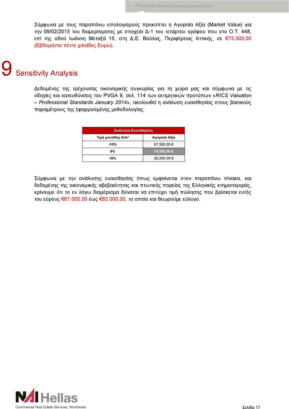 9 Sensitivity Analysis Δεδομένης της τρέχουσας οικονομικής συγκυρίας για τη χώρα μας και σύμφωνα με τις οδηγίες και κατευθύνσεις του PVGA 9, σελ.