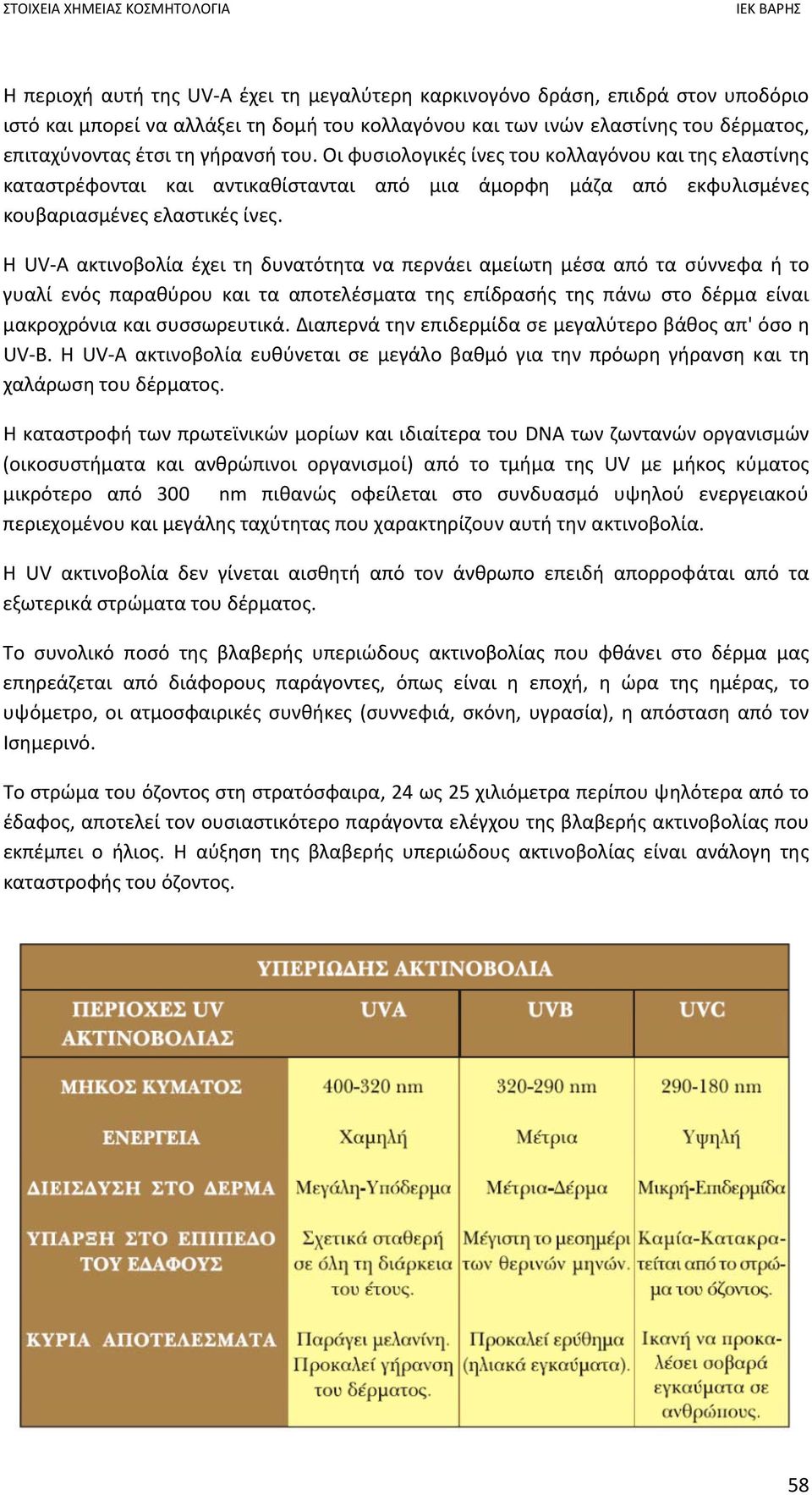 Η UV A ακτινοβολία έχει τη δυνατότητα να περνάει αμείωτη μέσα από τα σύννεφα ή το γυαλί ενός παραθύρου και τα αποτελέσματα της επίδρασής της πάνω στο δέρμα είναι μακροχρόνια και συσσωρευτικά.