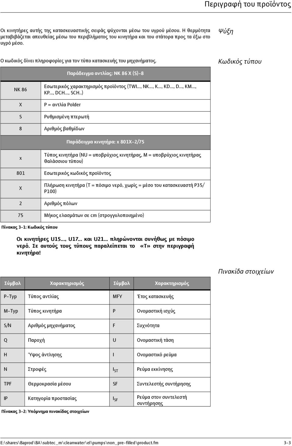 Κωδικός τύπου Παράδειγµα αντλίας: NK 86 X (S)-8 NK 86 X S Εσωτερικός χαρακτηρισµός προϊόντος (TWI..., NK..., K..., KD..., D..., KM..., KP..., DCH..., SCH.