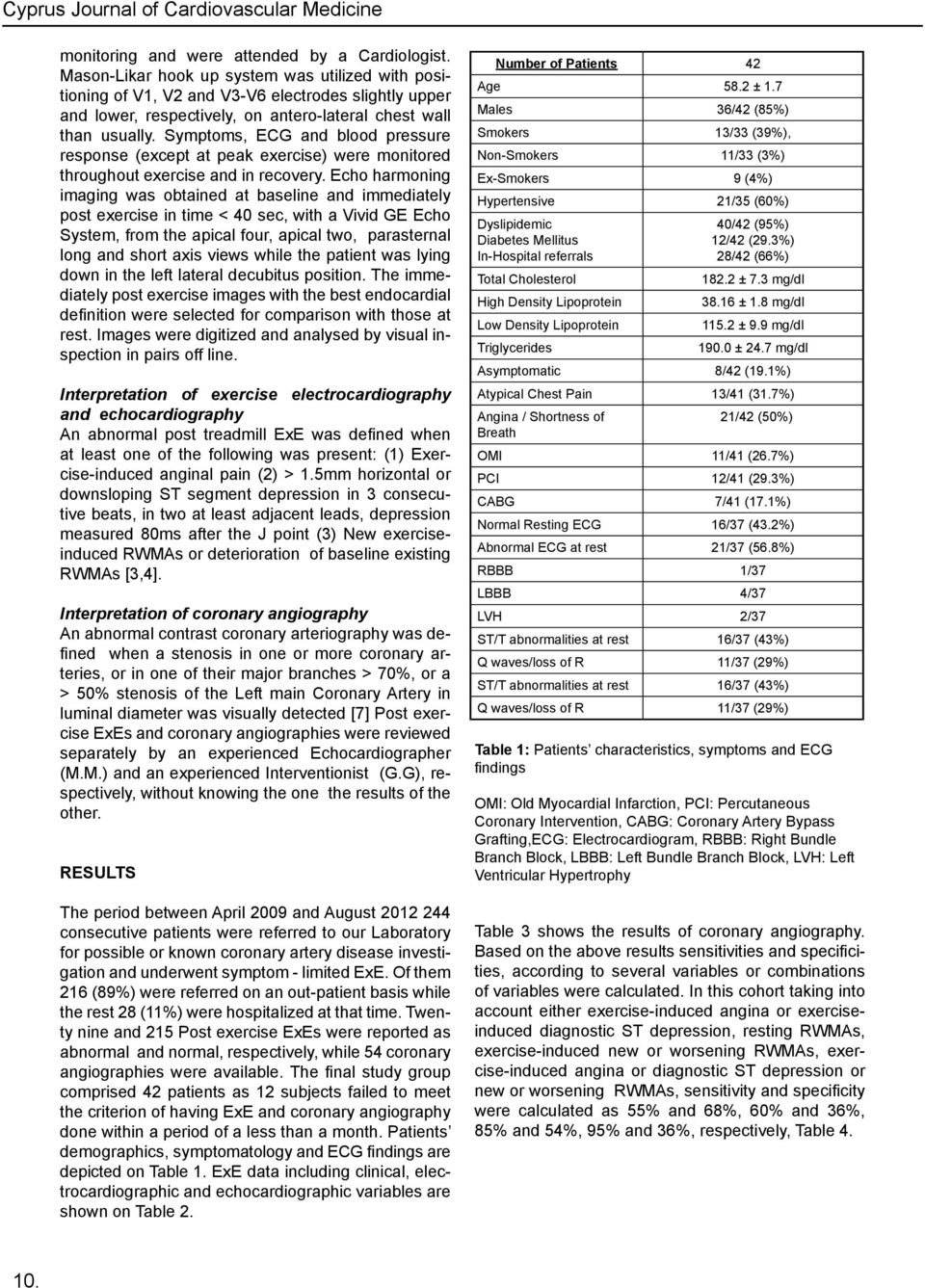 Symptoms, ECG and blood pressure response (except at peak exercise) were monitored throughout exercise and in recovery.