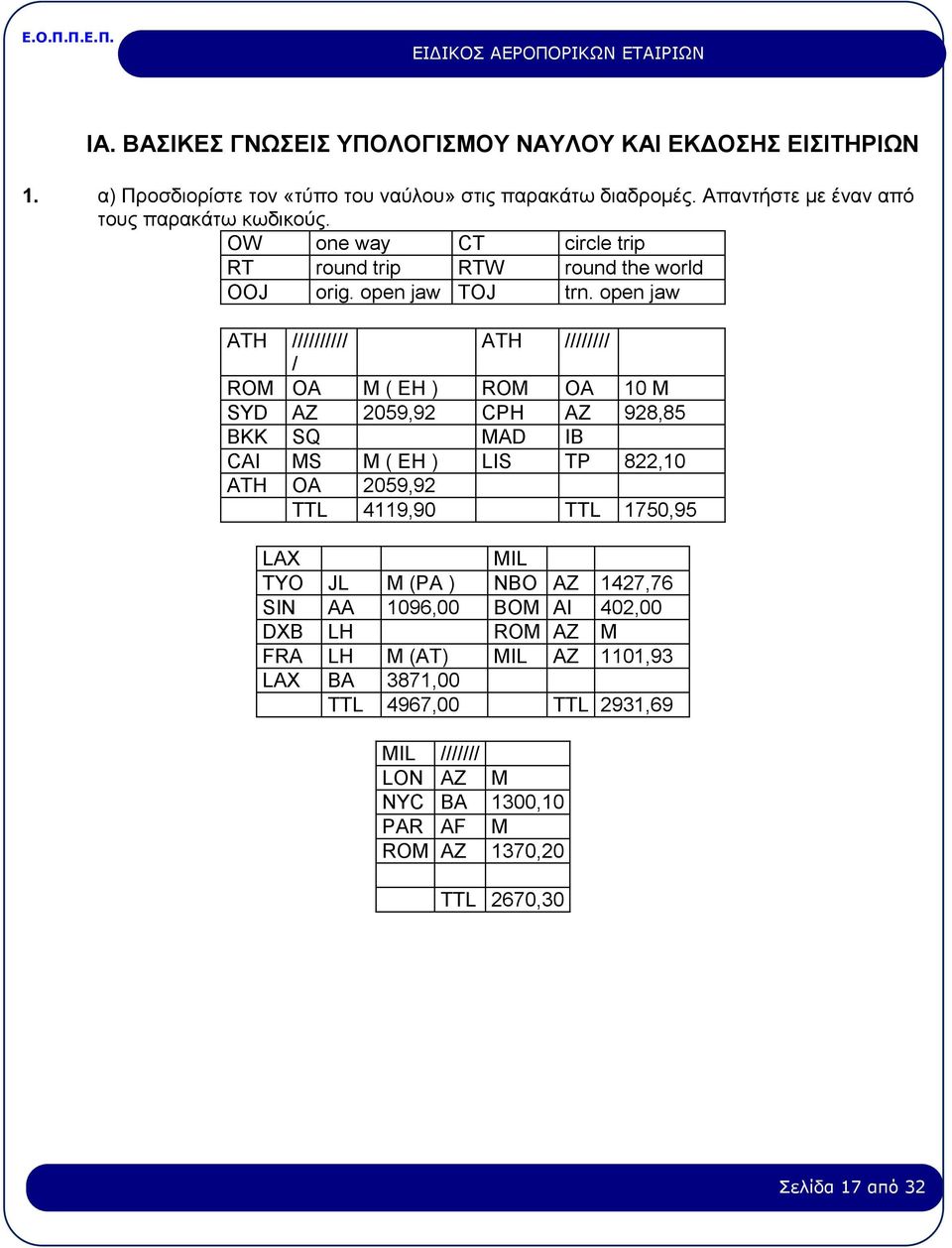 open jaw ATH ////////// ATH //////// / ROM OA M ( EH ) ROM OA 10 M SYD AZ 2059,92 CPH AZ 928,85 BKK SQ MAD IB CAI MS M ( EH ) LIS TP 822,10 ATH OA 2059,92 TTL 4119,90