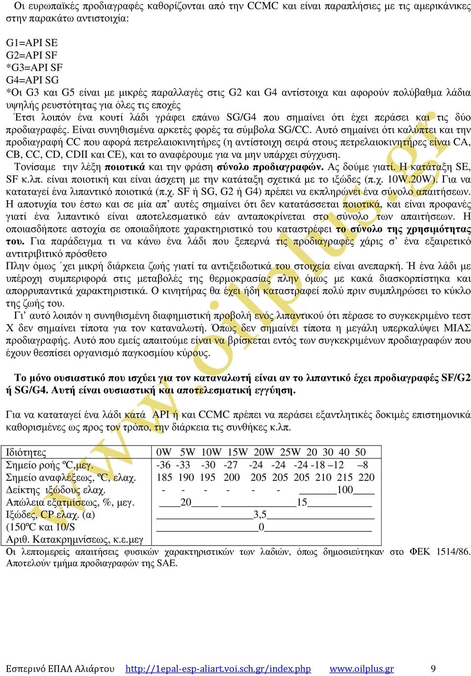 προδιαγραφές. Είναι συνηθισµένα αρκετές φορές τα σύµβολα SG/CC.