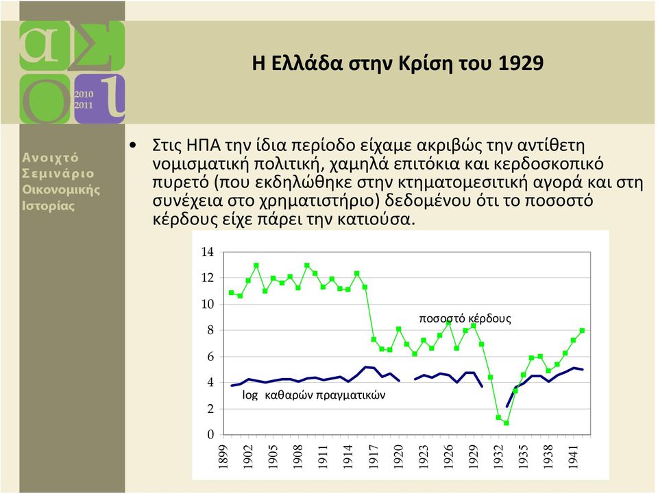 χρηματιστήριο) δεδομένου ότι το ποσοστό κέρδους είχε πάρει την κατιούσα.