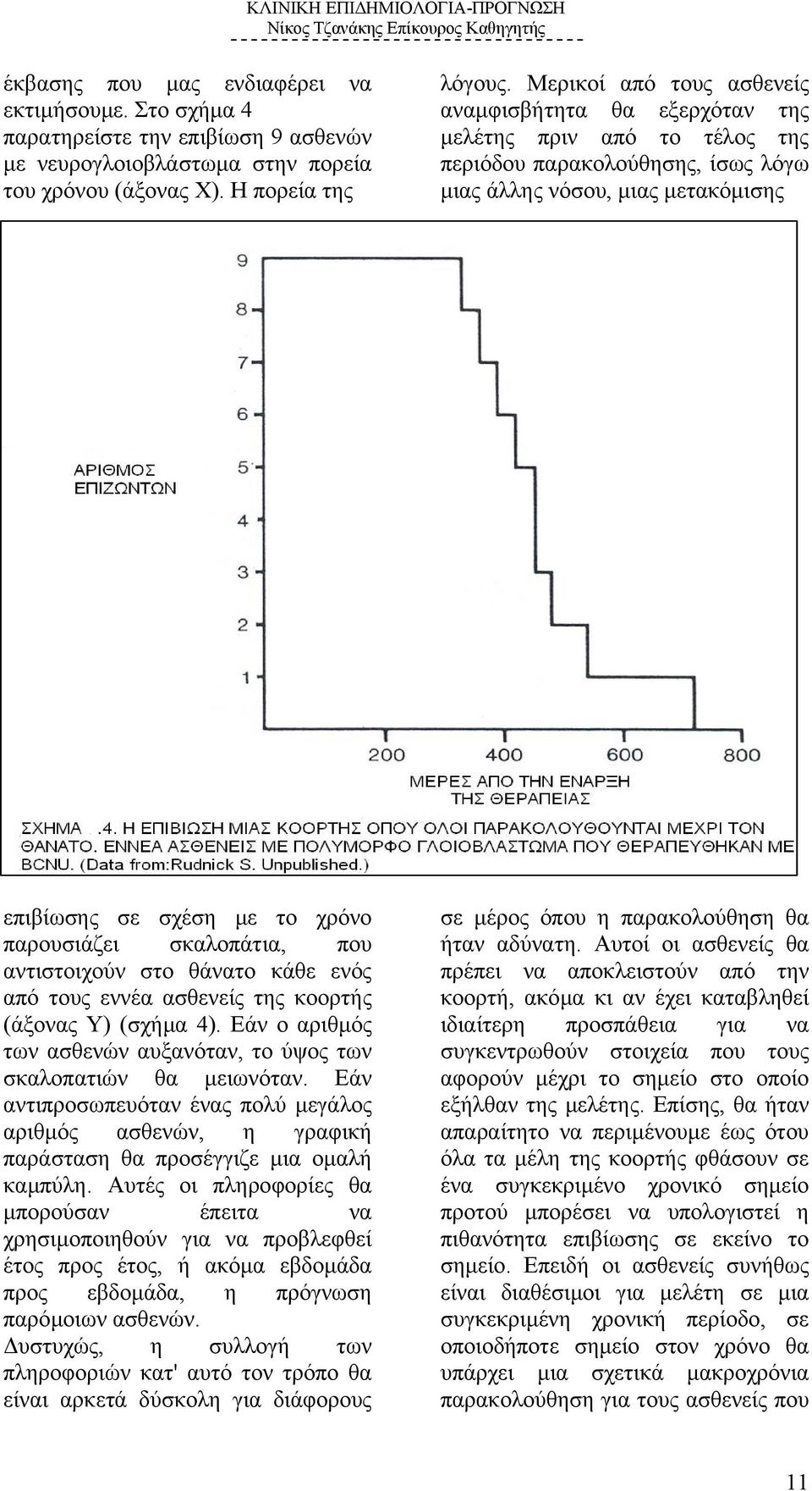 σκαλοπάτια, που αντιστοιχούν στο θάνατο κάθε ενός από τους εννέα ασθενείς της κοορτής (άξονας Υ) (σχήµα 4). Εάν ο αριθµός των ασθενών αυξανόταν, το ύψος των σκαλοπατιών θα µειωνόταν.