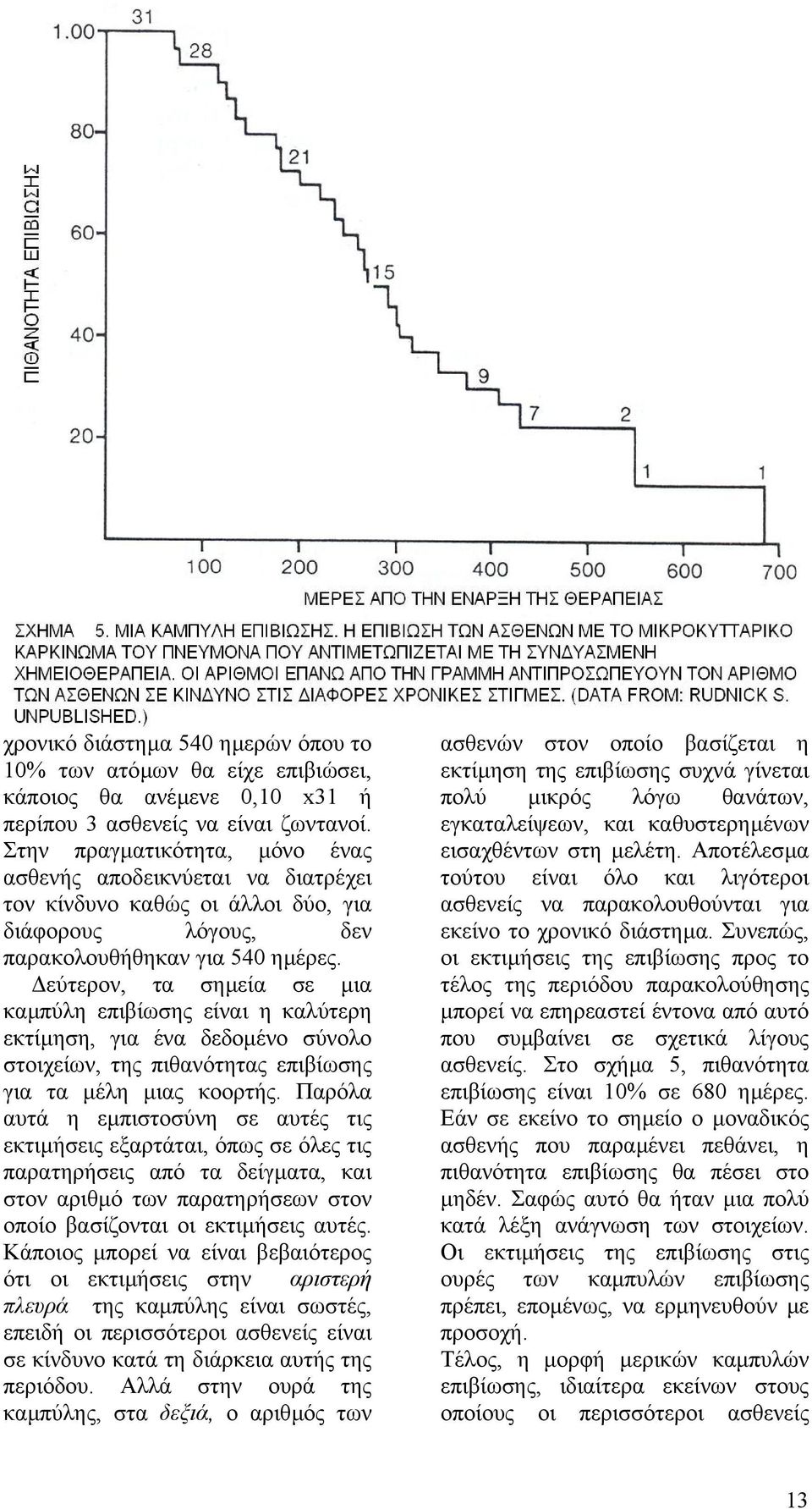 εύτερον, τα σηµεία σε µια καµπύλη επιβίωσης είναι η καλύτερη εκτίµηση, για ένα δεδοµένο σύνολο στοιχείων, της πιθανότητας επιβίωσης για τα µέλη µιας κοορτής.