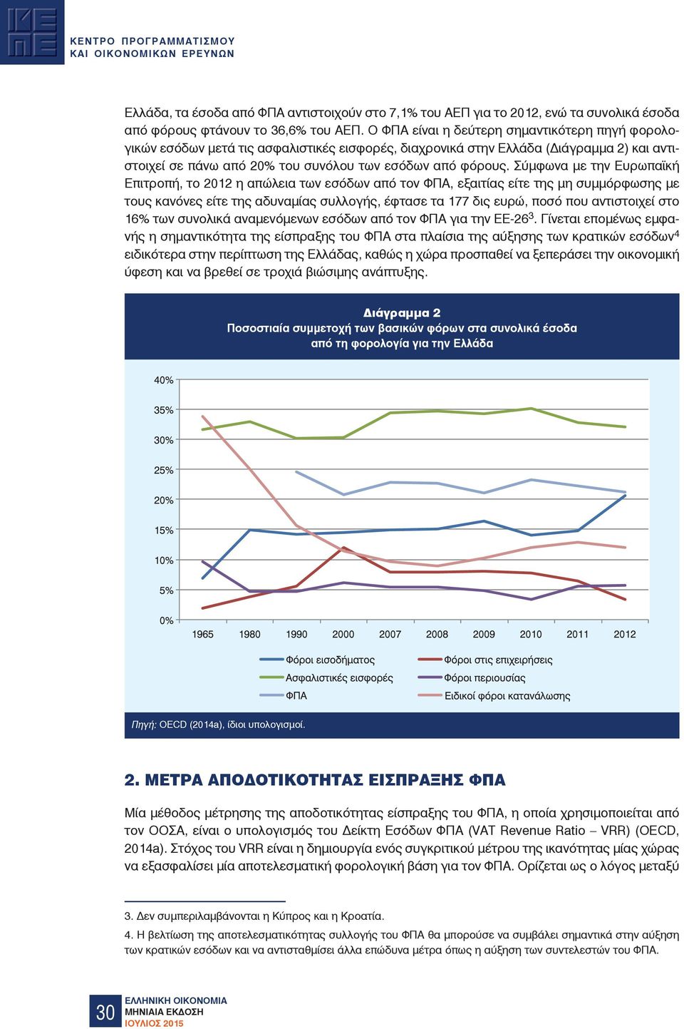 Σύμφωνα με την Ευρωπαϊκή Επιτροπή, το 2012 η απώλεια των εσόδων από τον ΦΠΑ, εξαιτίας είτε της μη συμμόρφωσης με τους κανόνες είτε της αδυναμίας συλλογής, έφτασε τα 177 δις ευρώ, ποσό που αντιστοιχεί