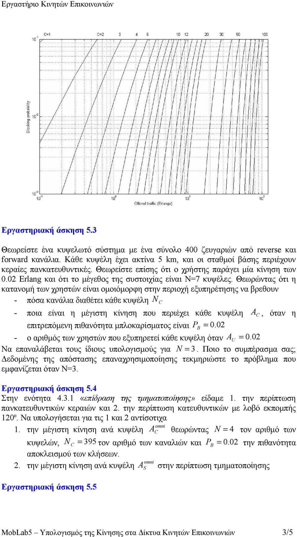 0 Erlang και ότι το μέγεθος της συστοιχίας είναι N=7 κυψέλες.