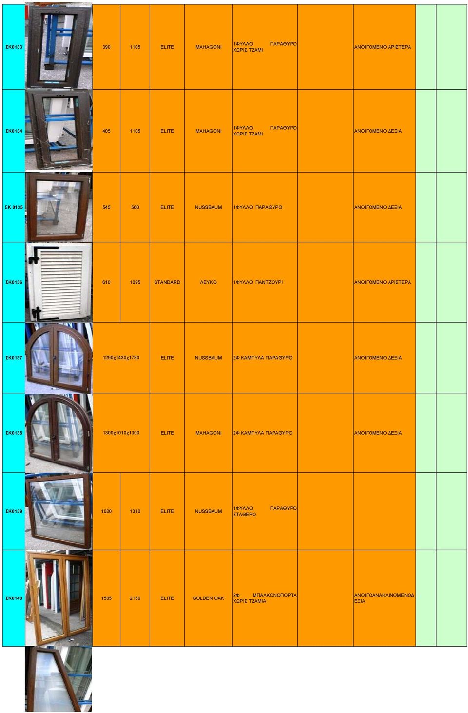 ΑΝΟΙΓΟΜΕΝΟ ΑΡΙΣΤΕΡΑ ΣΚ0137 1290χ1430χ1780 ELITE NUSSBAUM 2Φ ΚΑΜΠΥΛΑ ΠΑΡΑΘΥΡΟ ΑΝΟΙΓΟΜΕΝΟ ΣΚ0138 1300χ1010χ1300 ELITE MAHAGONI 2Φ