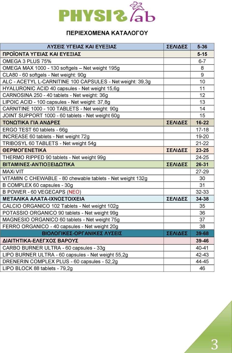 37,8g 13 CARNITINE 1000-100 TABLETS - Νet weight: 90g 14 JOINT SUPPORT 1000-60 tablets - Νet weight 60g 15 ΤΟΝΩΤΙΚΑ ΓΙΑ ΑΝΔΡΕΣ ΣΕΛΙΔΕΣ 16-22 ERGO TEST 60 tablets - 66g 17-18 INCREASE 60 tablets - Νet