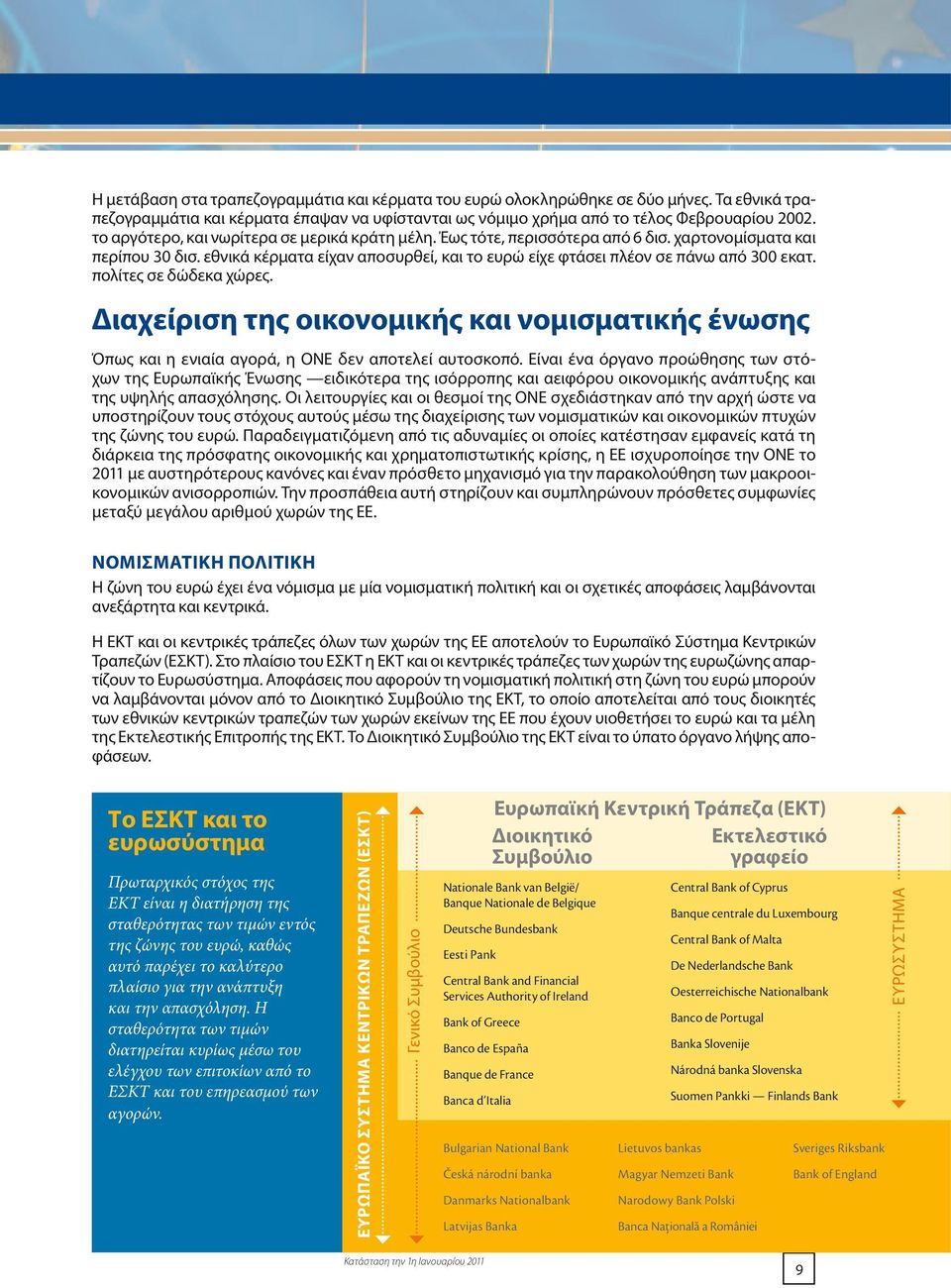 πολίτες σε δώδεκα χώρες. Διαχείριση της οικονομικής και νομισματικής ένωσης Όπως και η ενιαία αγορά, η ΟΝΕ δεν αποτελεί αυτοσκοπό.