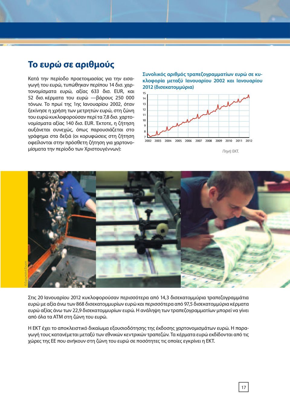 κέρματα του ευρώ βάρους 250 000 τόνων. Το πρωί της 1ης Ιανουαρίου 2002, όταν ξεκίνησε η χρήση των μετρητών ευρώ, στη ζώνη του ευρώ κυκλοφορούσαν περί τα 7,8 δισ. χαρτονομίσματα αξίας 140 δισ. EUR.