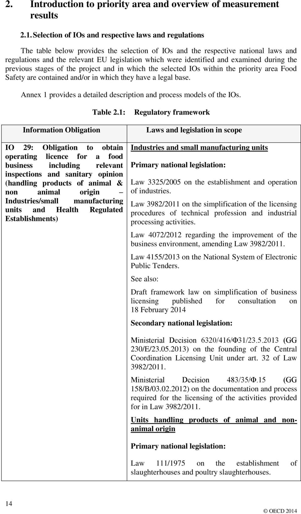 identified and examined during the previous stages of the project and in which the selected IOs within the priority area Food Safety are contained and/or in which they have a legal base.