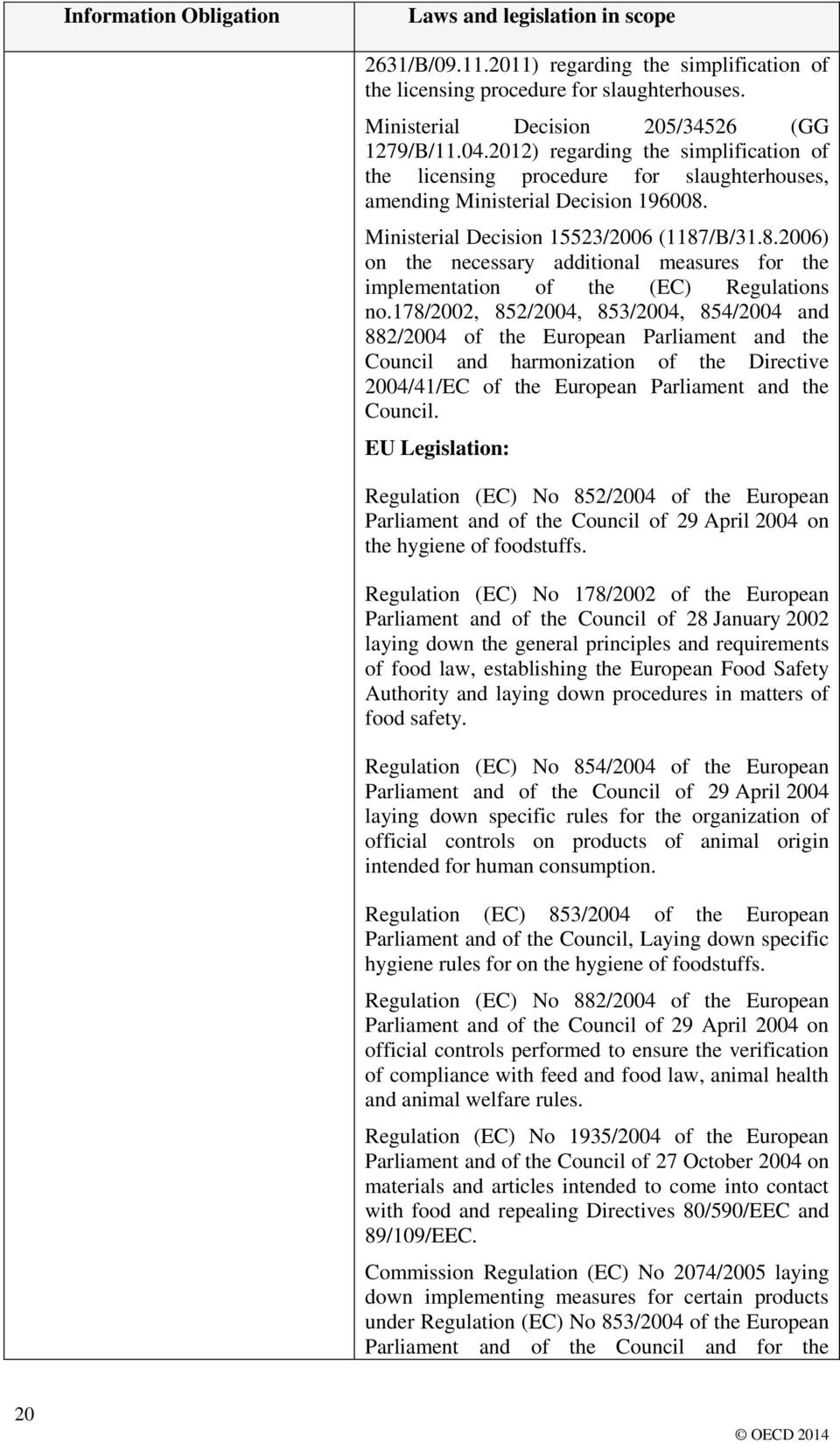 Ministerial Decision 15523/2006 (1187/B/31.8.2006) on the necessary additional measures for the implementation of the (EC) Regulations no.