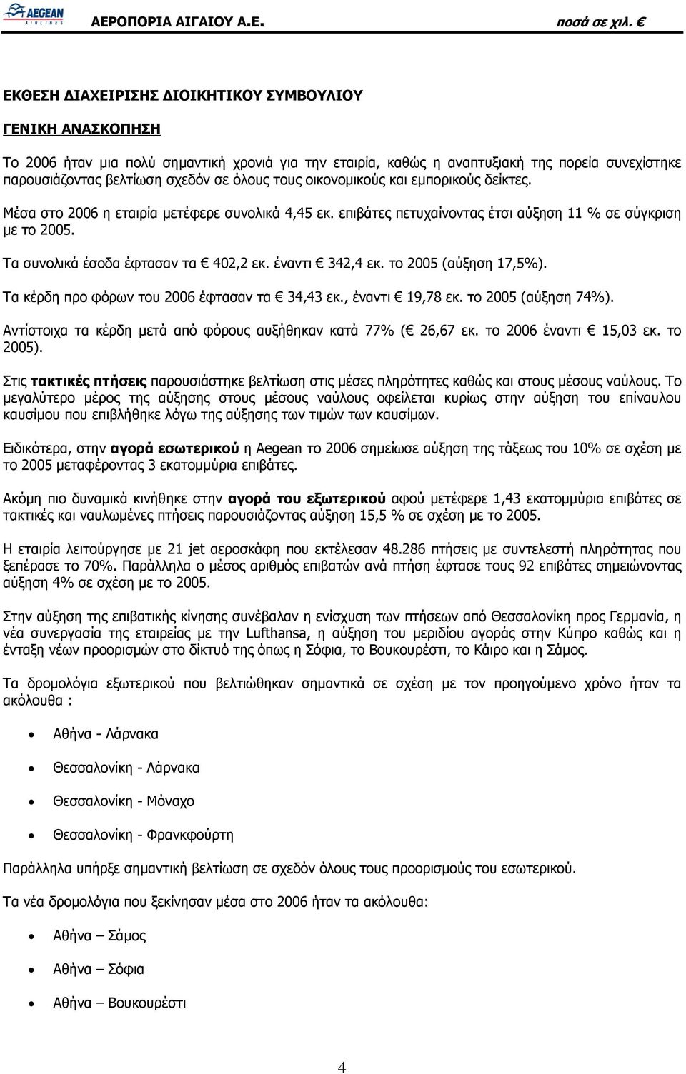 έναντι 342,4 εκ. το 2005 (αύξηση 17,5%). Τα κέρδη προ φόρων του 2006 έφτασαν τα 34,43 εκ., έναντι 19,78 εκ. το 2005 (αύξηση 74%). Αντίστοιχα τα κέρδη μετά από φόρους αυξήθηκαν κατά 77% ( 26,67 εκ.