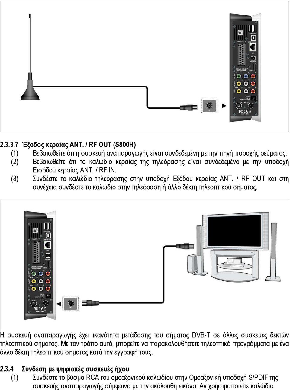 / RF OUT και στη συνέχεια συνδέστε το καλώδιο στην τηλεόραση ή άλλο δέκτη τηλεοπτικού σήµατος.