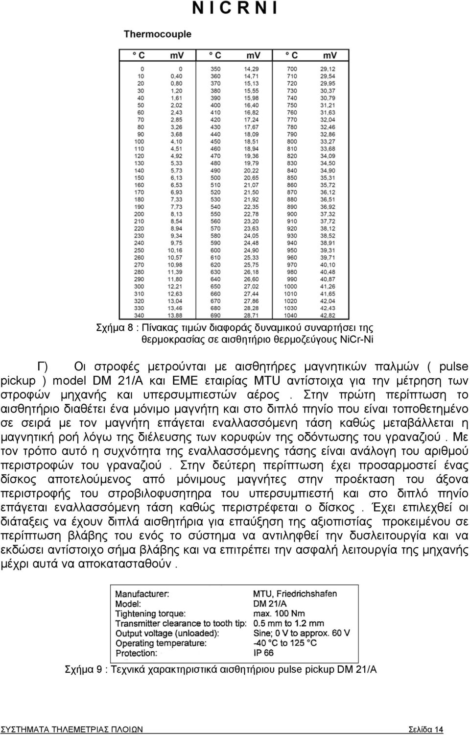 Στην πρώτη περίπτωση το αισθητήριο διαθέτει ένα μόνιμο μαγνήτη και στο διπλό πηνίο που είναι τοποθετημένο σε σειρά με τον μαγνήτη επάγεται εναλλασσόμενη τάση καθώς μεταβάλλεται η μαγνητική ροή λόγω