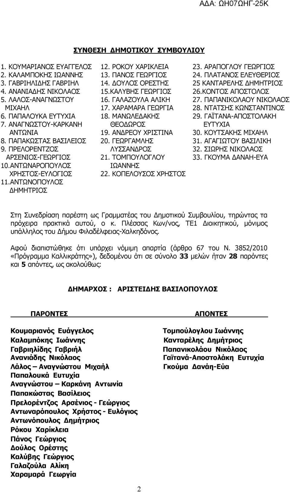 ΔΟΥΛΟΣ ΟΡΕΣΤΗΣ 15.ΚΑΛΥΒΗΣ ΓΕΩΡΓΙΟΣ 16. ΓΑΛΑΖΟΥΛΑ ΑΛΙΚΗ 17. ΧΑΡΑΜΑΡΑ ΓΕΩΡΓΙΑ 18. ΜΑΝΩΛΕΔΑΚΗΣ ΘΕΟΔΩΡΟΣ 19. ΑΝΔΡΕΟΥ ΧΡΙΣΤΙΝΑ 20. ΓΕΩΡΓΑΜΛΗΣ ΛΥΣΣΑΝΔΡΟΣ 21. ΤΟΜΠΟΥΛΟΓΛΟΥ ΙΩΑΝΝΗΣ 22. ΚΟΠΕΛΟΥΣΟΣ ΧΡΗΣΤΟΣ 23.