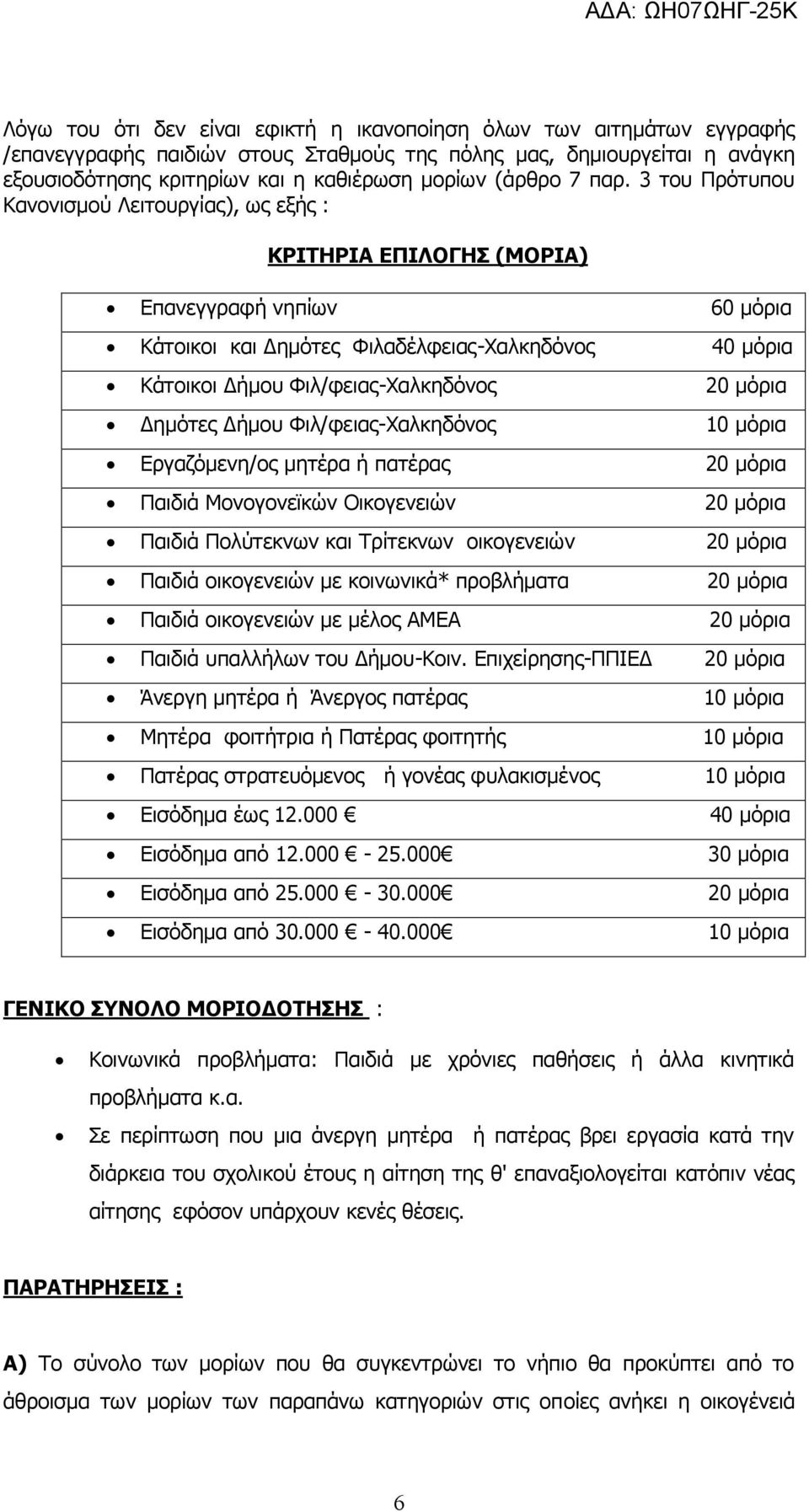 3 του Πρότυπου Κανονισμού Λειτουργίας), ως εξής : ΚΡΙΤΗΡΙΑ ΕΠΙΛΟΓΗΣ (ΜΟΡΙΑ) Επανεγγραφή νηπίων 60 μόρια Κάτοικοι και Δημότες Φιλαδέλφειας-Χαλκηδόνος 40 μόρια Κάτοικοι Δήμου Φιλ/φειας-Χαλκηδόνος 20