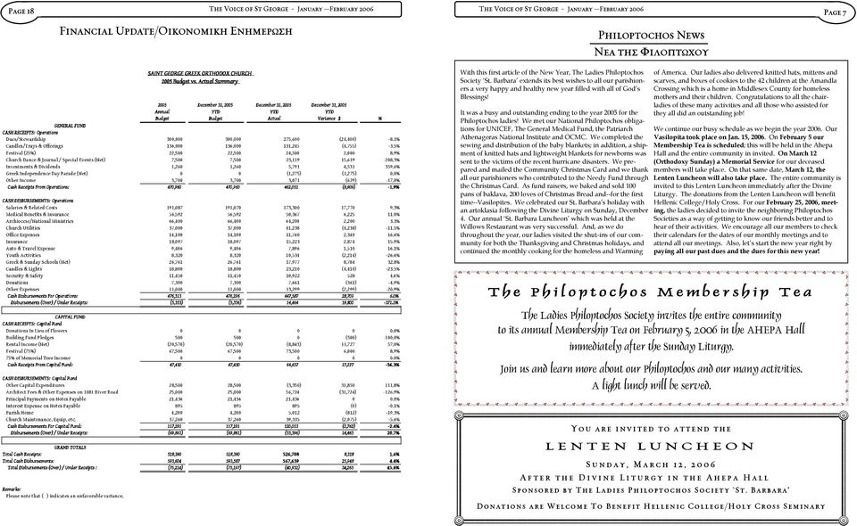 It was a busy and outstanding ending to the year 2005 for the Philoptochos ladies!