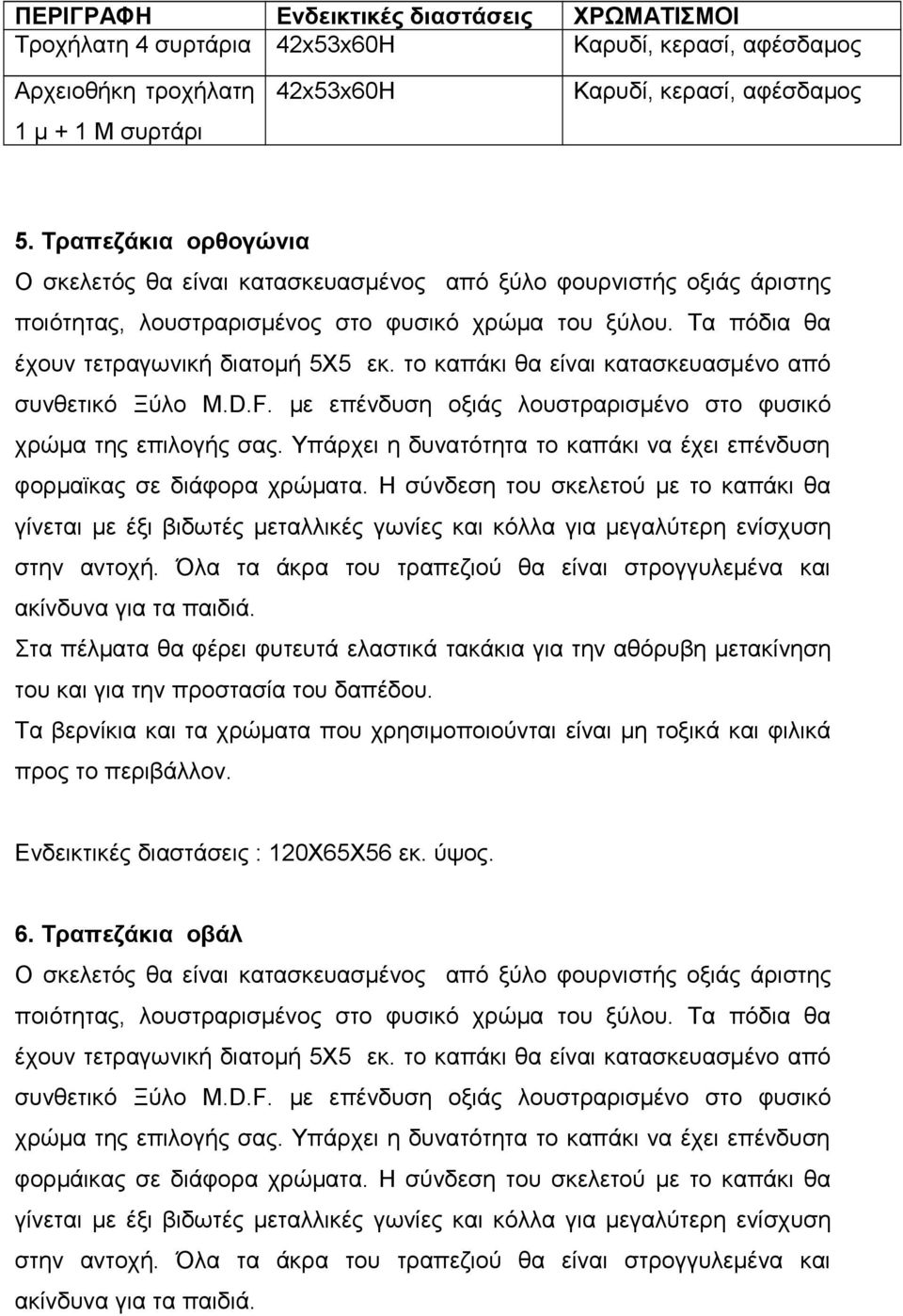 το καπάκι θα είναι κατασκευασμένο από συνθετικό Ξύλο M.D.F. με επένδυση οξιάς λουστραρισμένο στο φυσικό χρώμα της επιλογής σας.
