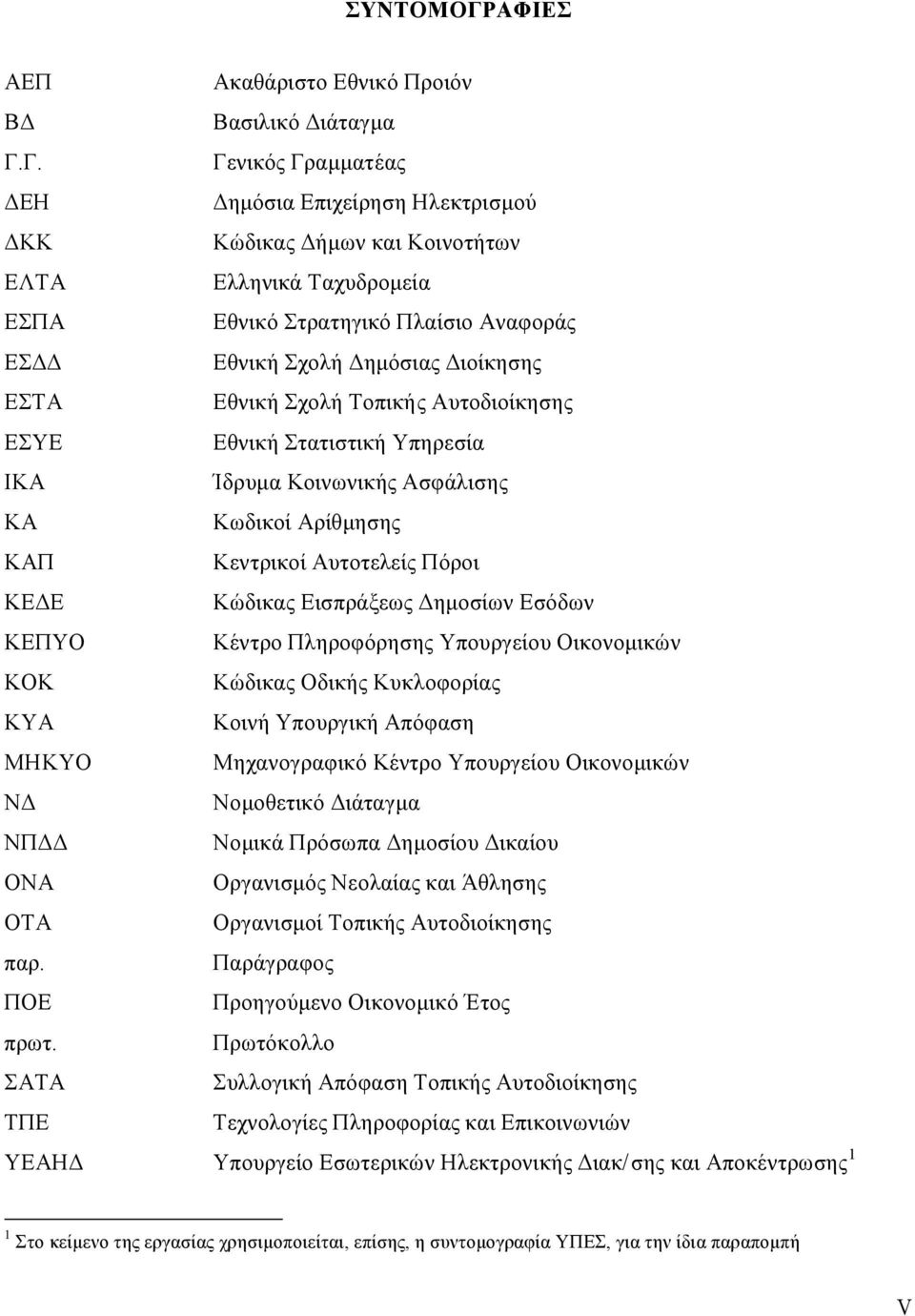 Γ. Γενικός Γραμματέας ΔΕΗ Δημόσια Επιχείρηση Ηλεκτρισμού ΔΚΚ Κώδικας Δήμων και Κοινοτήτων ΕΛΤΑ Ελληνικά Ταχυδρομεία ΕΣΠΑ Εθνικό Στρατηγικό Πλαίσιο Αναφοράς ΕΣΔΔ Εθνική Σχολή Δημόσιας Διοίκησης ΕΣΤΑ