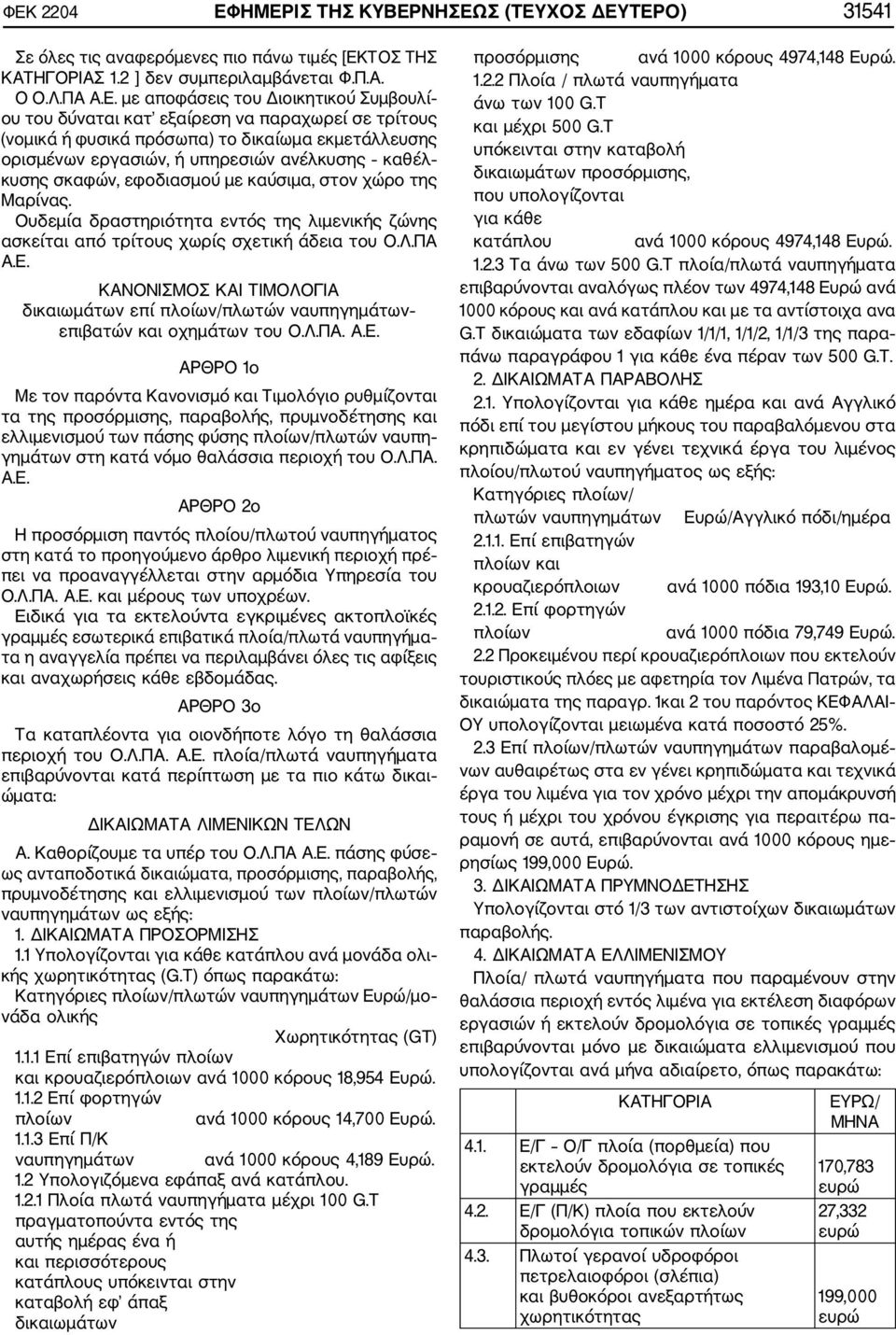 στον χώρο της Μαρίνας. Ουδεμία δραστηριότητα εντός της λιμενικής ζώνης ασκείται από τρίτους χωρίς σχετική άδεια του Ο.Λ.ΠΑ Α.Ε.