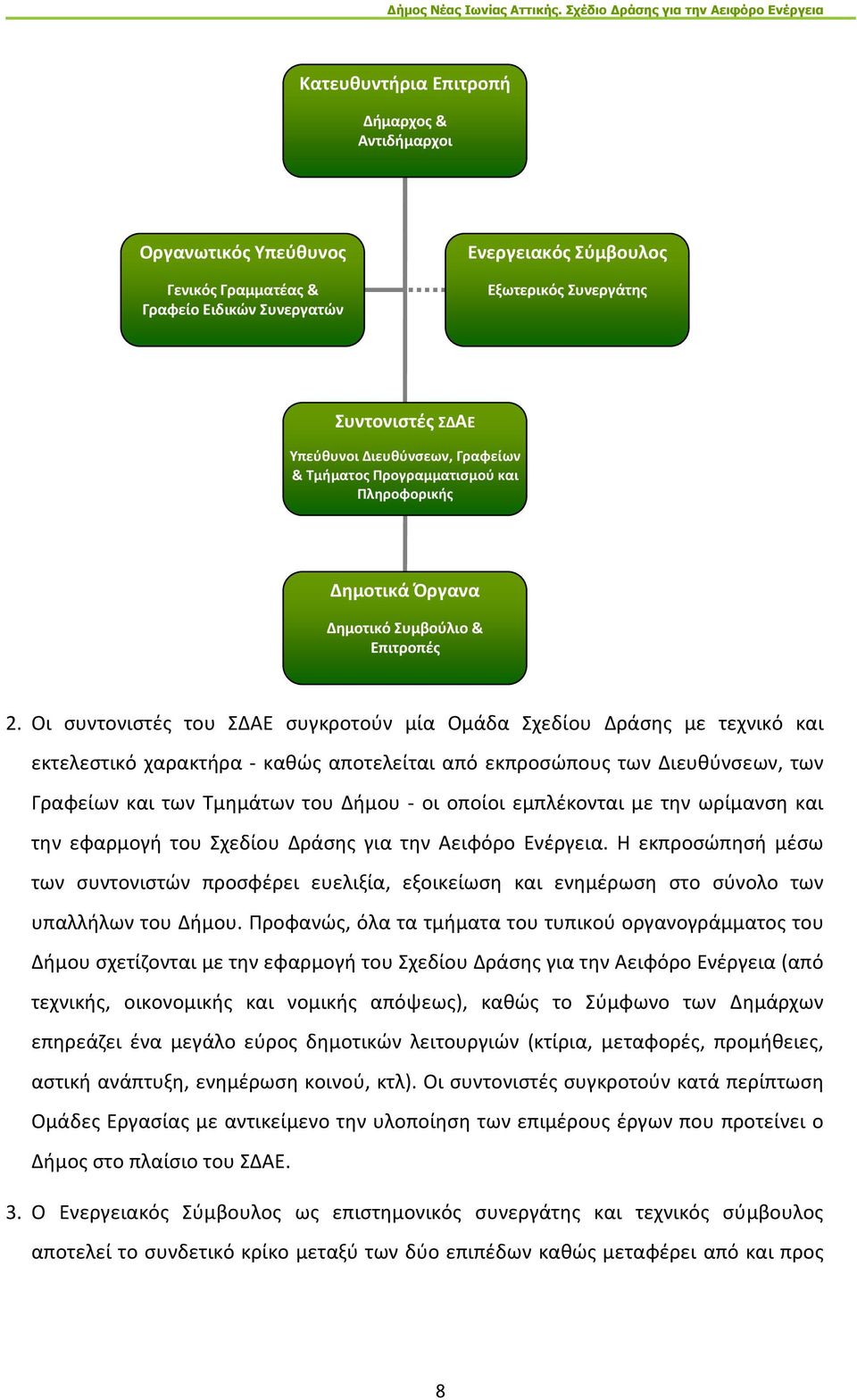 Οι συντονιστές του ΣΔΑΕ συγκροτούν μία Ομάδα Σχεδίου Δράσης με τεχνικό και εκτελεστικό χαρακτήρα - καθώς αποτελείται από εκπροσώπους των Διευθύνσεων, των Γραφείων και των Τμημάτων του Δήμου - οι