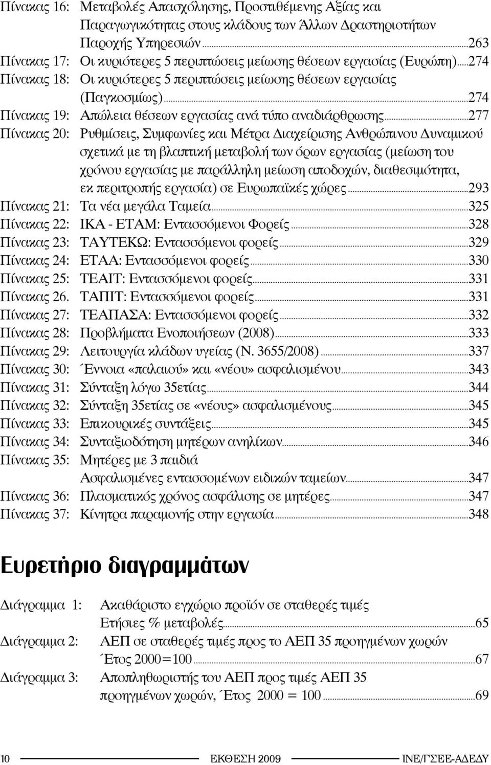 ..274 Πίνακας 19: Απώλεια θέσεων εργασίας ανά τύπο αναδιάρθρωσης.