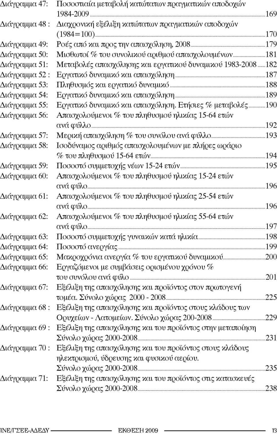 ..181 Διάγραμμα 51: Μεταβολές απασχόλησης και εργατικού δυναμικού 1983-2008...182 Διάγραμμα 52 : Εργατικό δυναμικό και απασχόληση...187 Διάγραμμα 53: Πληθυσμός και εργατικό δυναμικό.