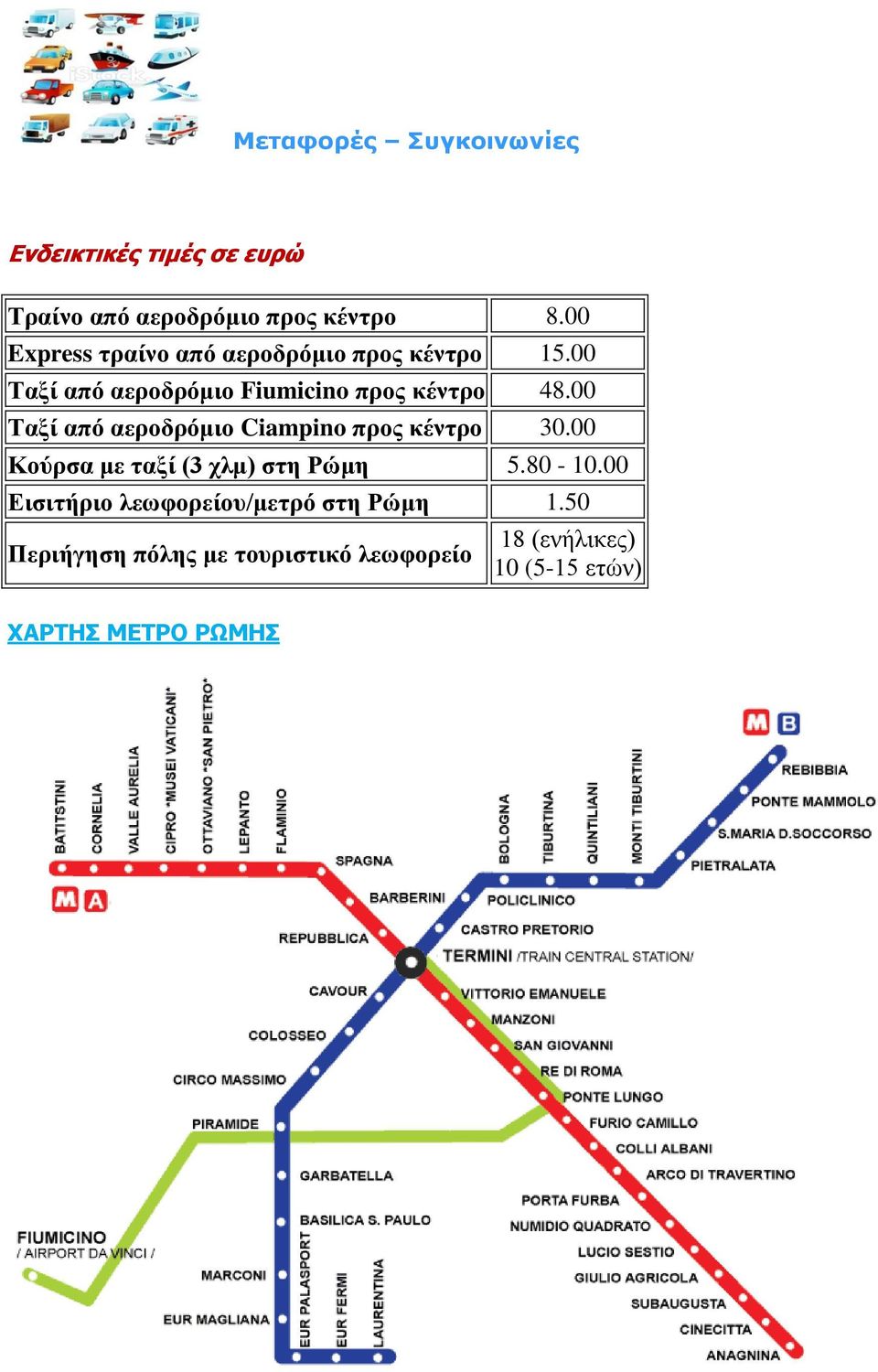 00 Ταξί από αεροδρόμιο Ciampino προς κέντρο 30.00 Κούρσα με ταξί (3 χλμ) στη Ρώμη 5.80-10.