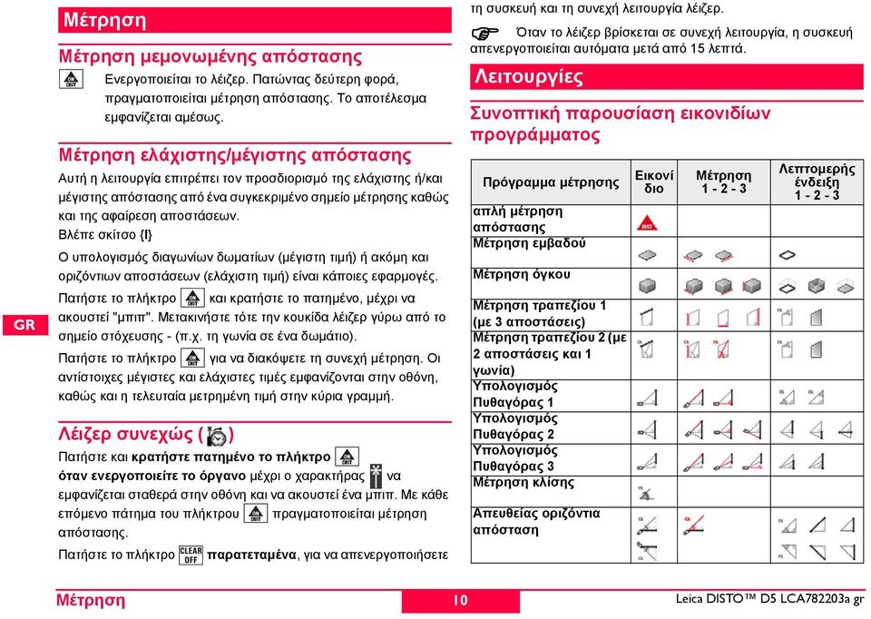 Βλέπε σκίτσο {Ι} Ο υπολογισμός διαγωνίων δωματίων (μέγιστη τιμή) ή ακόμη και οριζόντιων αποστάσεων (ελάχιστη τιμή) είναι κάποιες εφαρμογές.