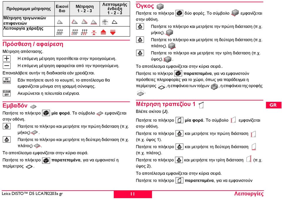 Ακυρώνεται η τελευταία ενέργεια. Εμβαδόν Εικονί διο Μέτρηση 1-2 - 3 Λεπτομερής ένδειξη 1-2 - 3 Πατήστε το πλήκτρο μία φορά. Το σύμβολο εμφανίζεται στην οθόνη.