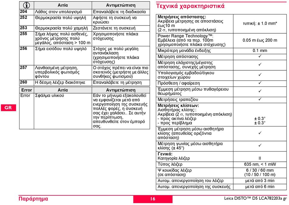 257 Λανθασμένη μέτρηση, υπερβολικός φωτισμός φόντου Ο στόχος πρέπει να είναι πιο σκοτεινός (μετρήστε με άλλες συνθήκες φωτισμού) 260 Η δέσμη λέιζερ διακόπηκε Επαναλάβετε τη μέτρηση rror Αιτία