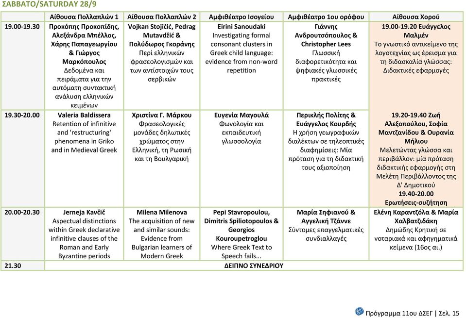 ψηφιακές γλωσσικές σερβικών πρακτικές 19.00 19.