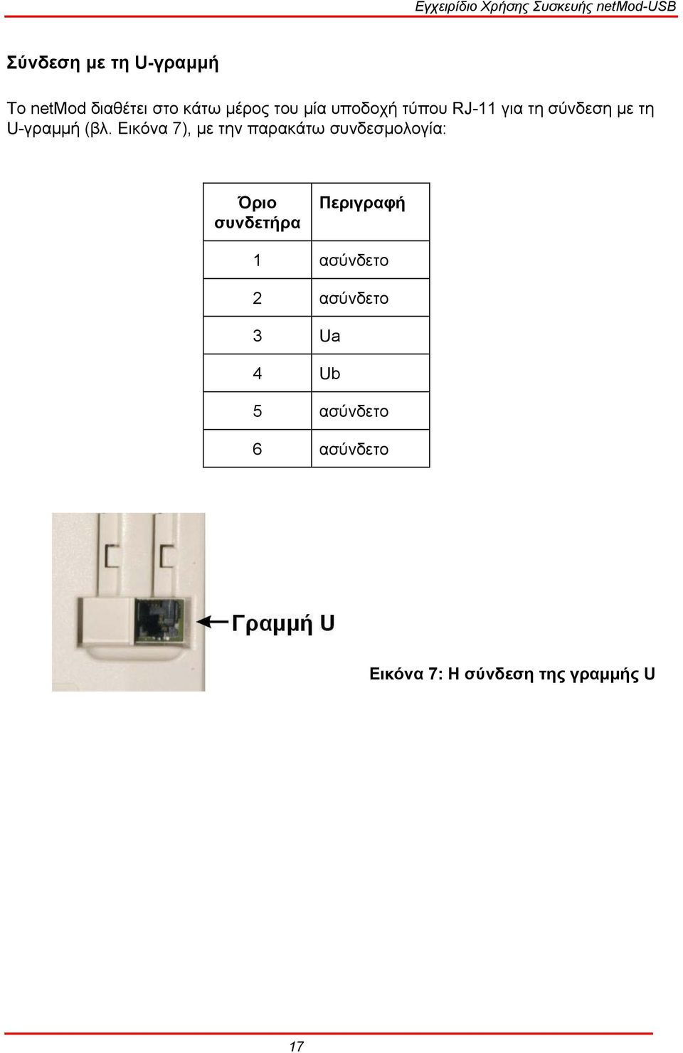 Εικόνα 7), µε την παρακάτω συνδεσµολογία: Όριο συνδετήρα Περιγραφή 1